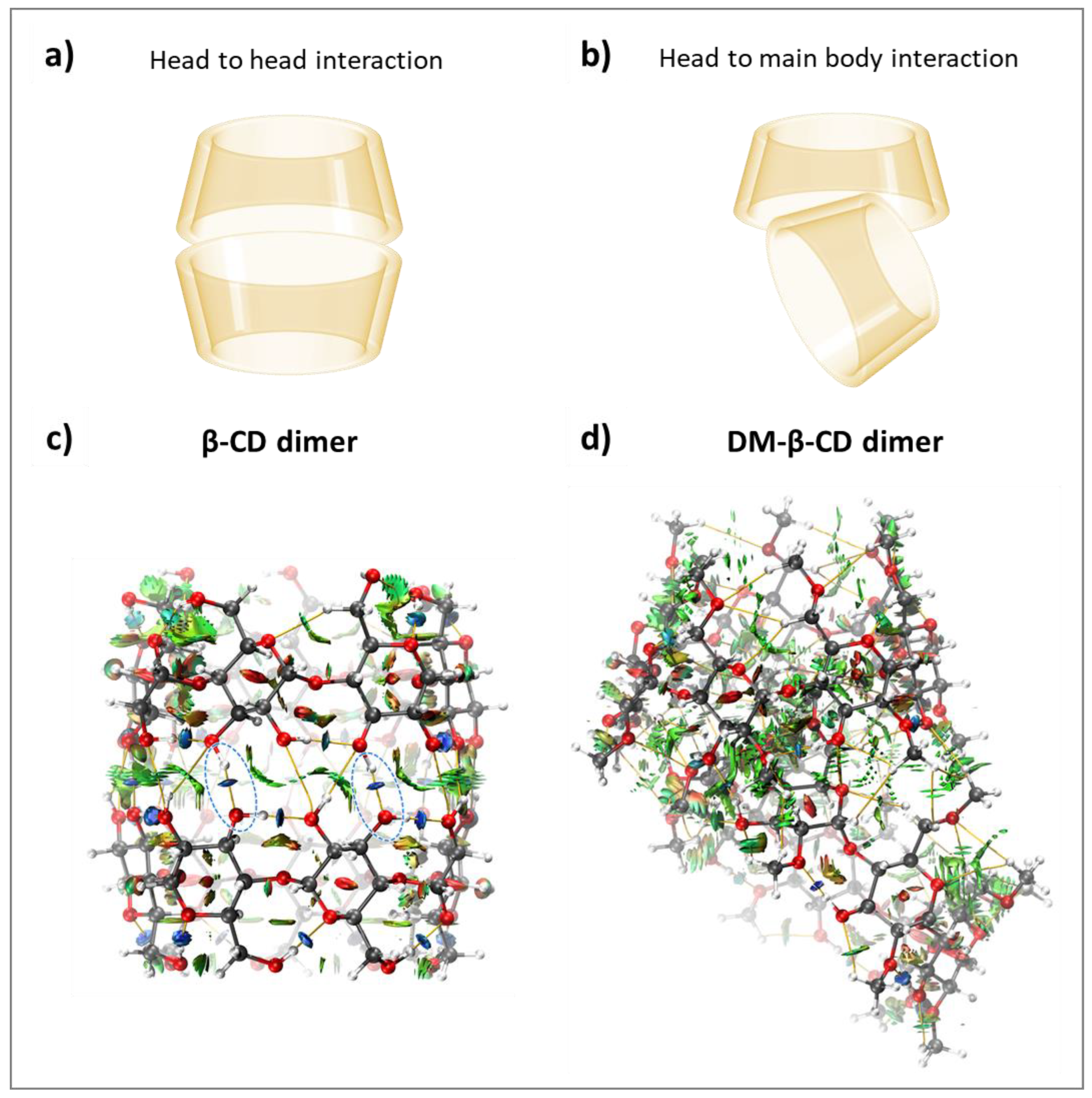 Molecules 28 02625 g004