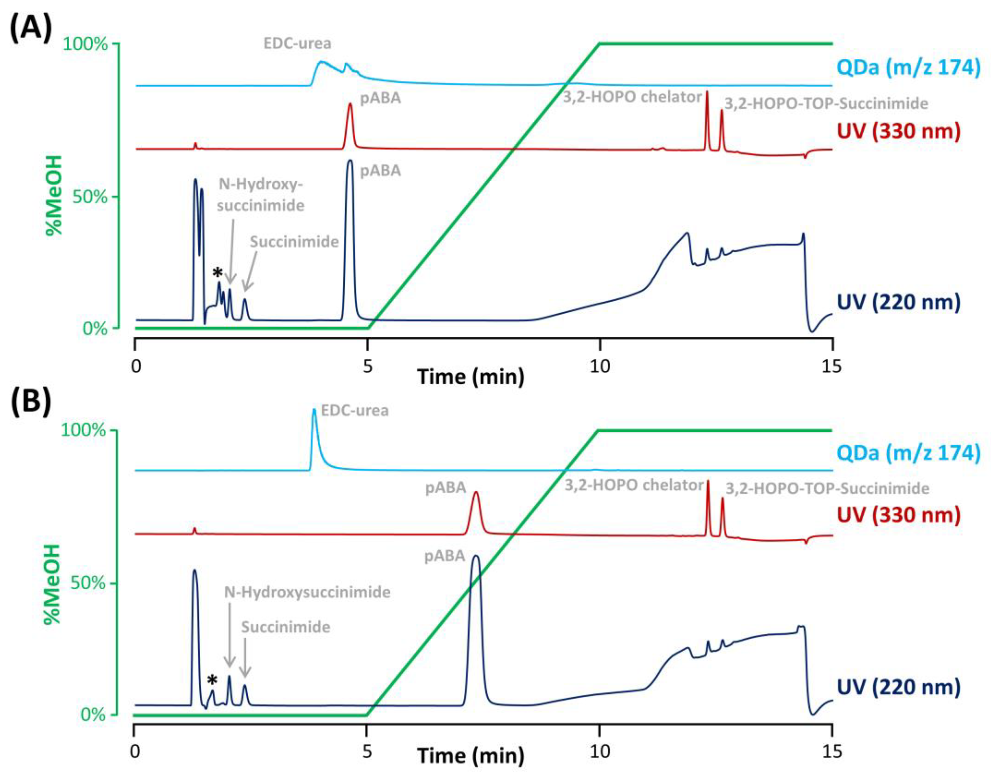 Molecules 28 02626 g003 Molecules 28 02626 g003