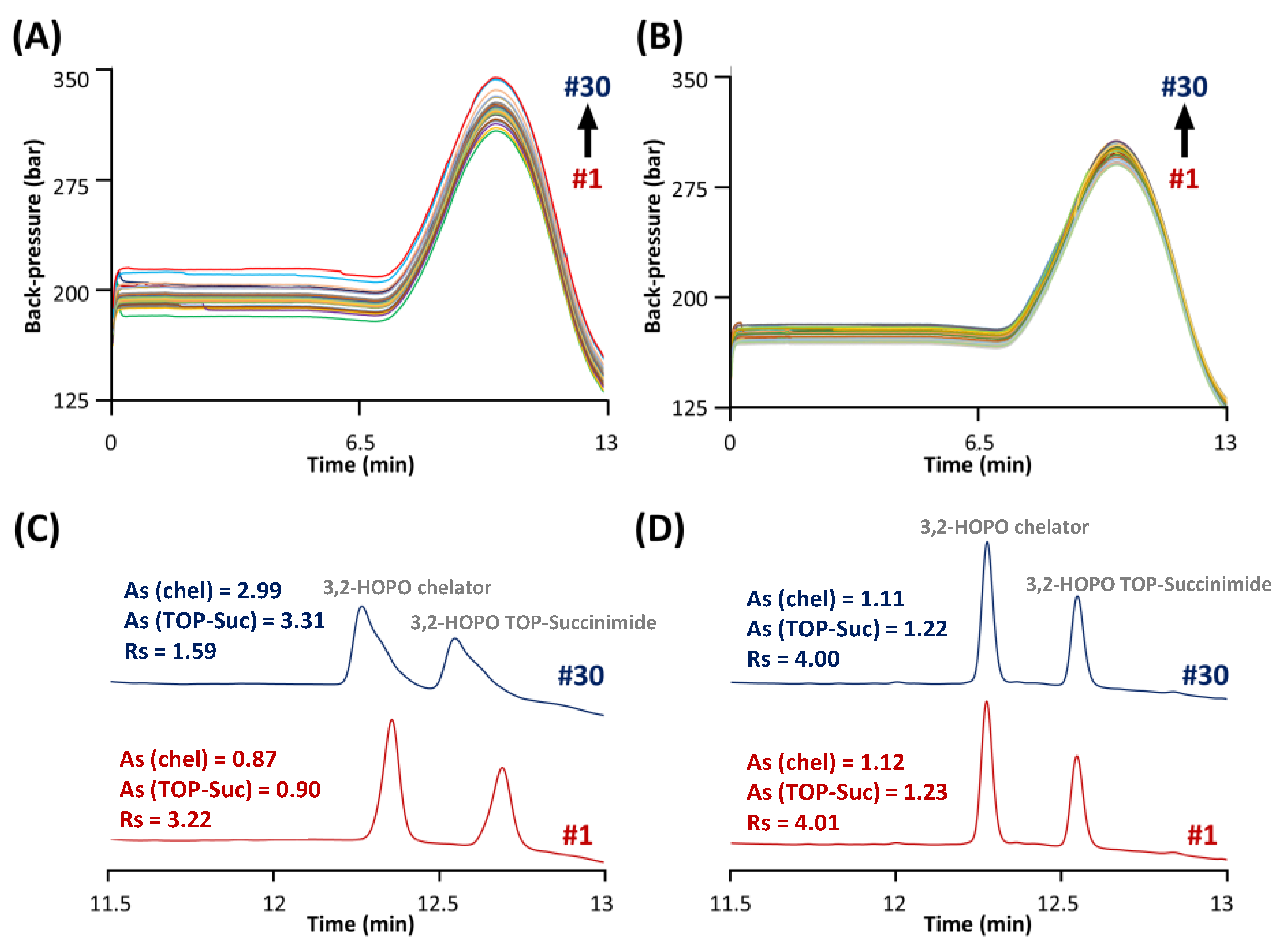 Molecules 28 02626 g004 Molecules 28 02626 g004