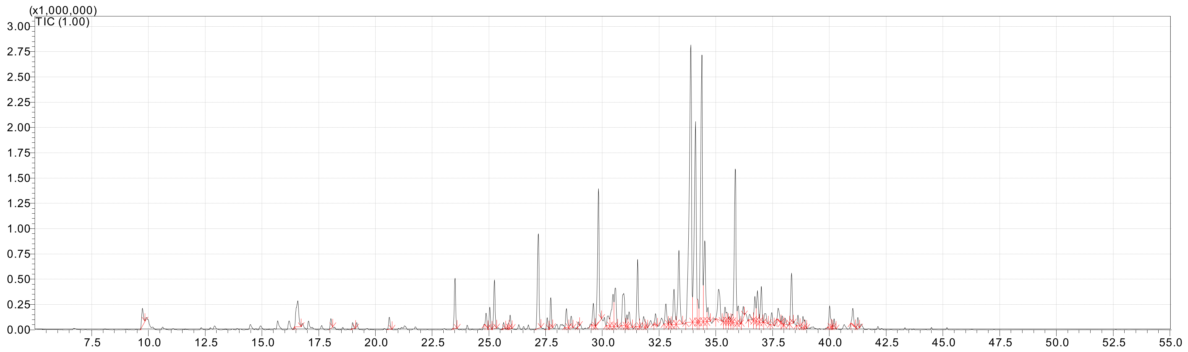 Molecules 28 02633 g001 Molecules 28 02633 g001
