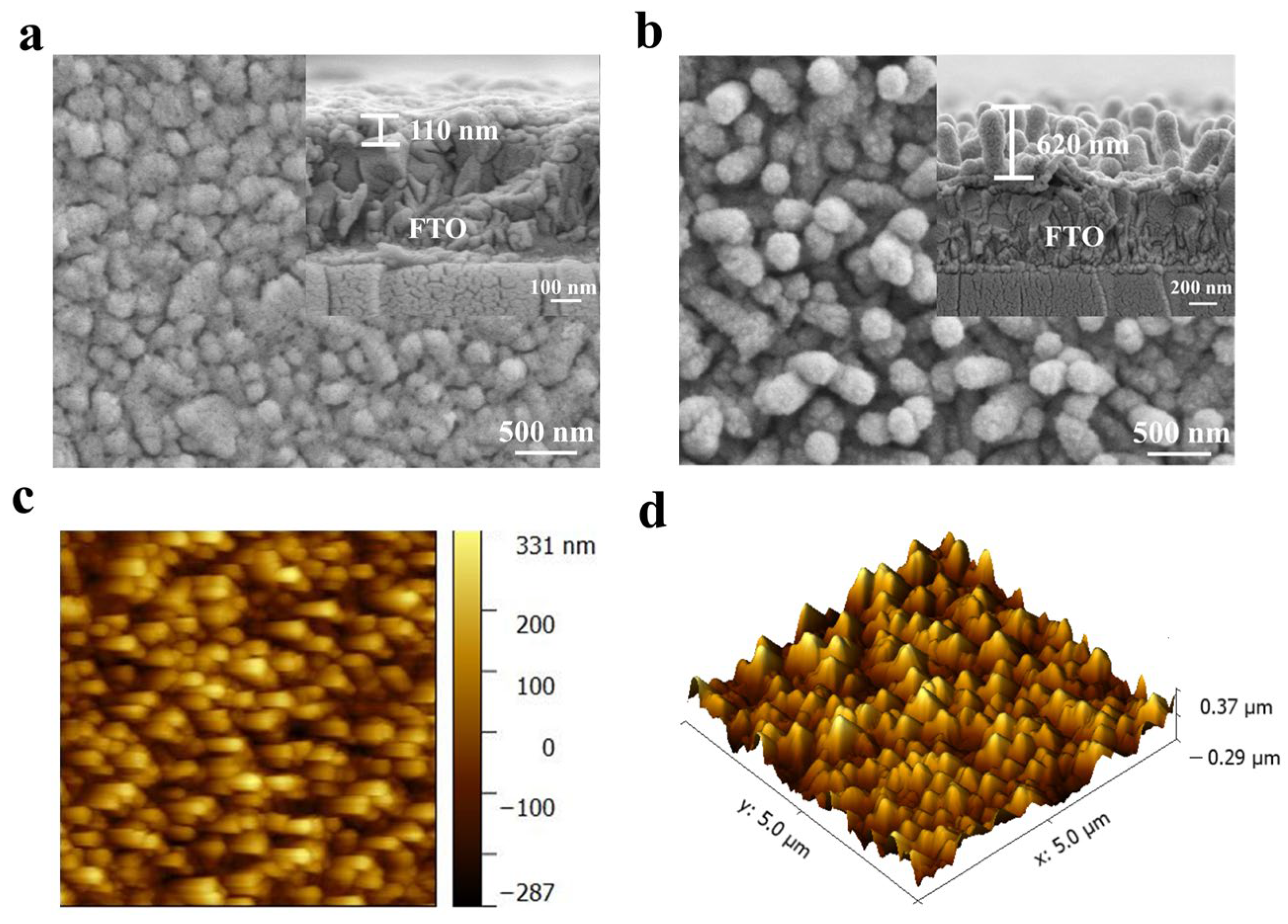 Molecules 28 02634 g002 Molecules 28 02634 g002