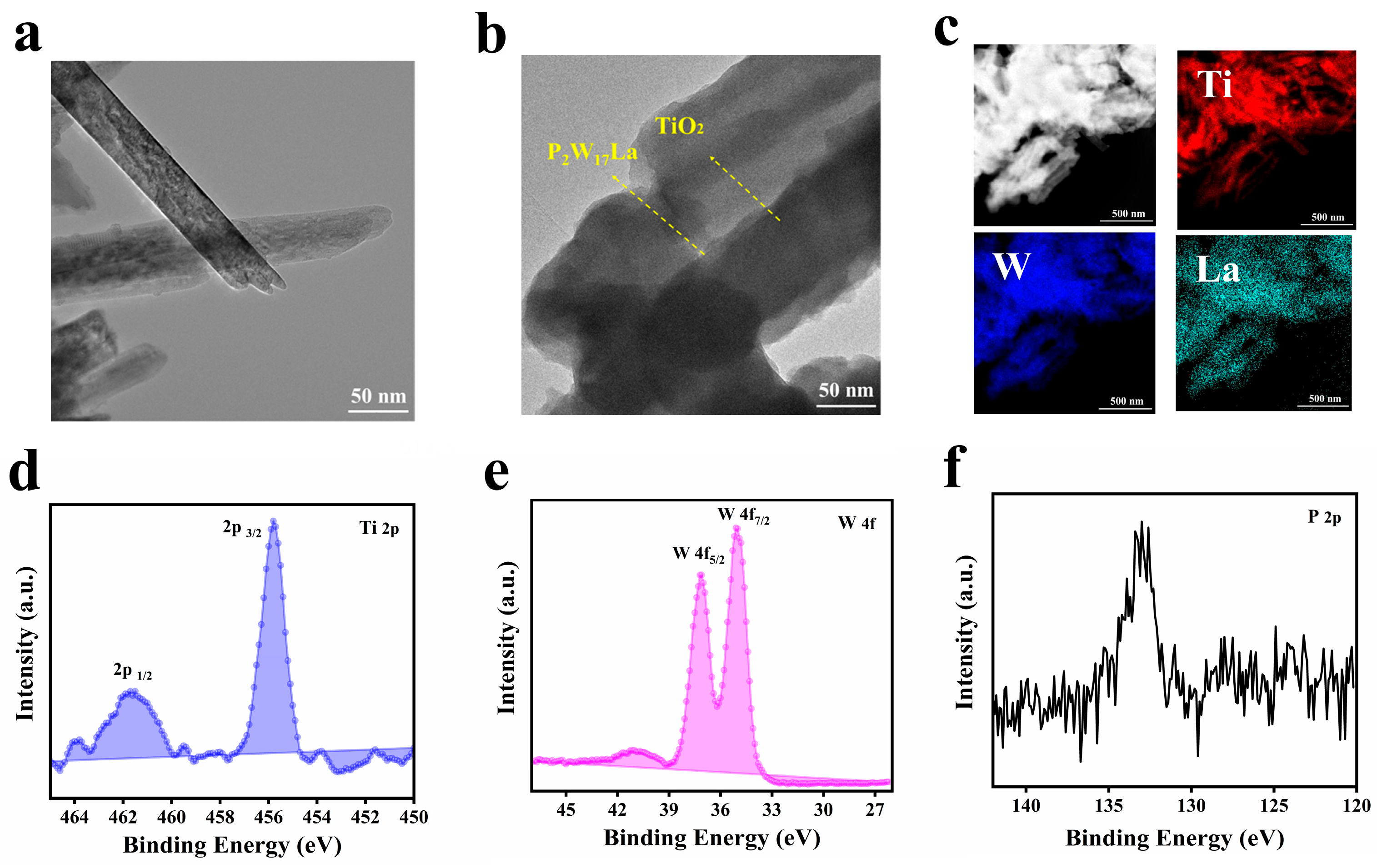 Molecules 28 02634 g003 Molecules 28 02634 g003