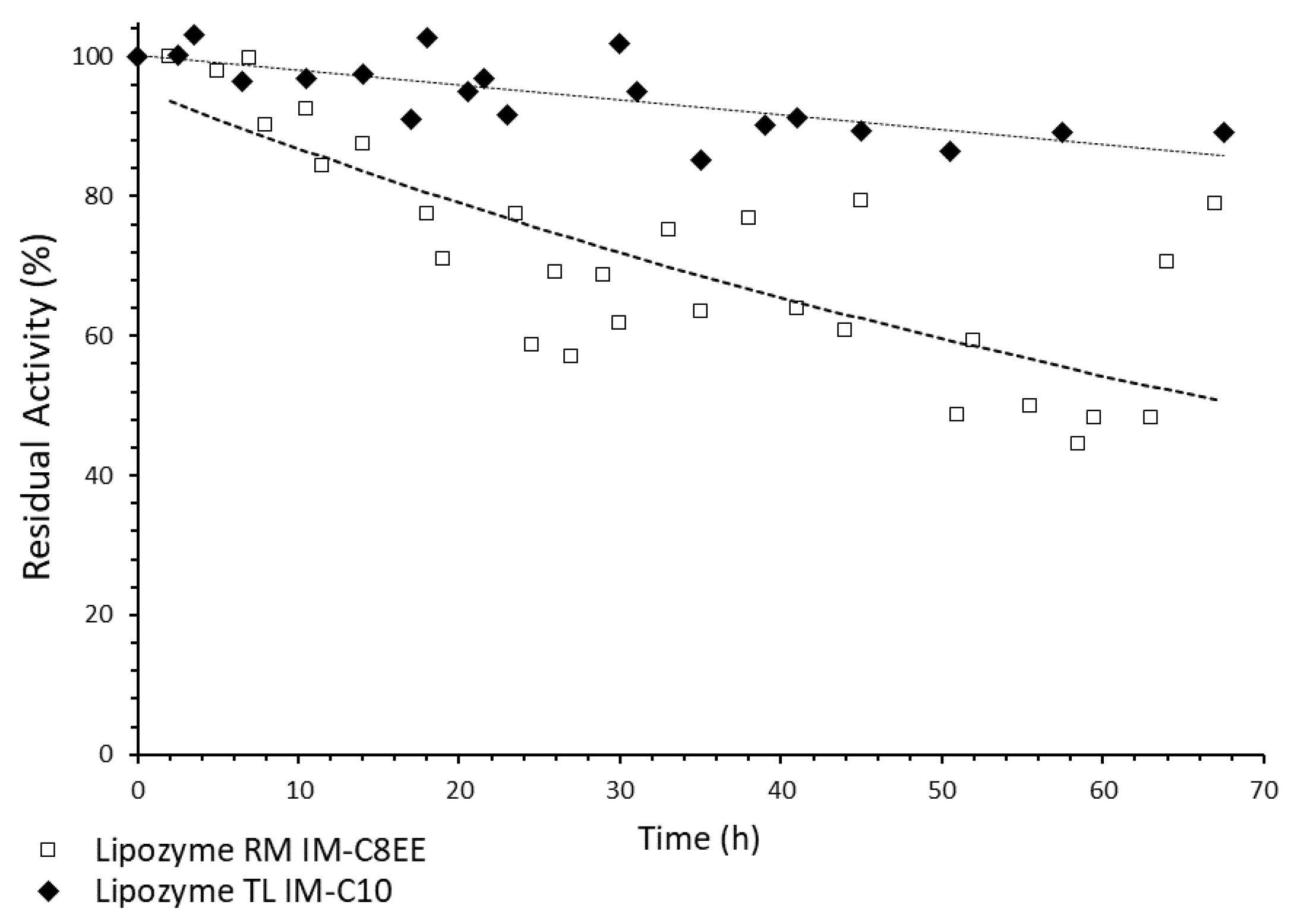 Molecules 28 02637 g003 Molecules 28 02637 g003