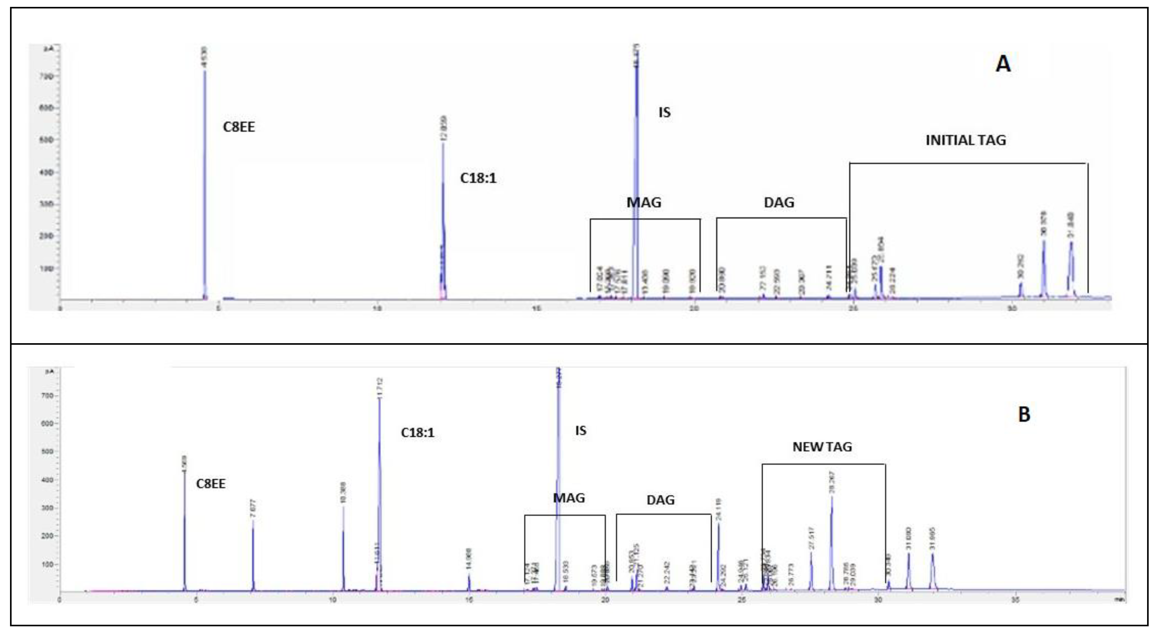 Molecules 28 02637 g004 Molecules 28 02637 g004