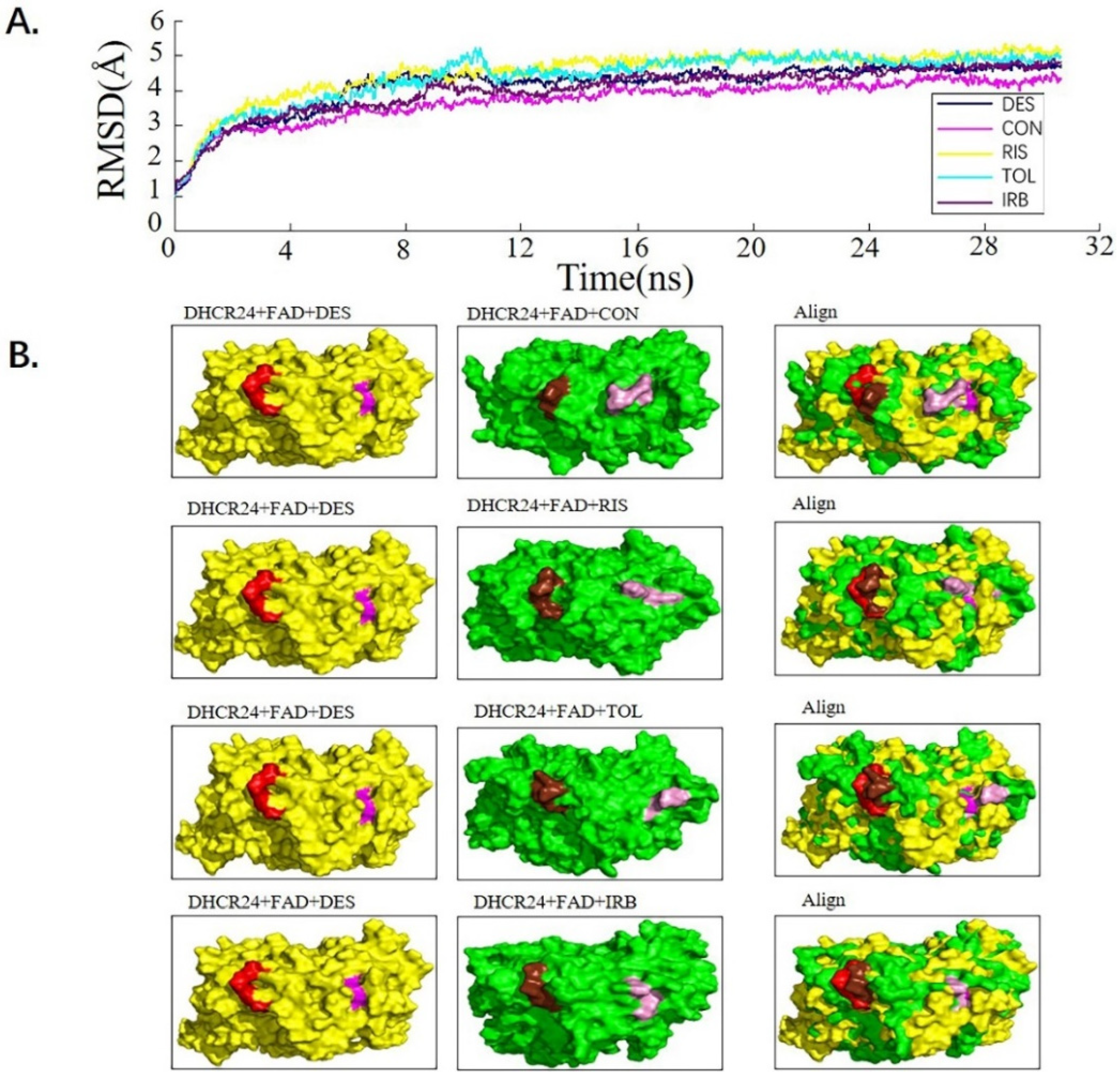 Molecules 28 02643 g002