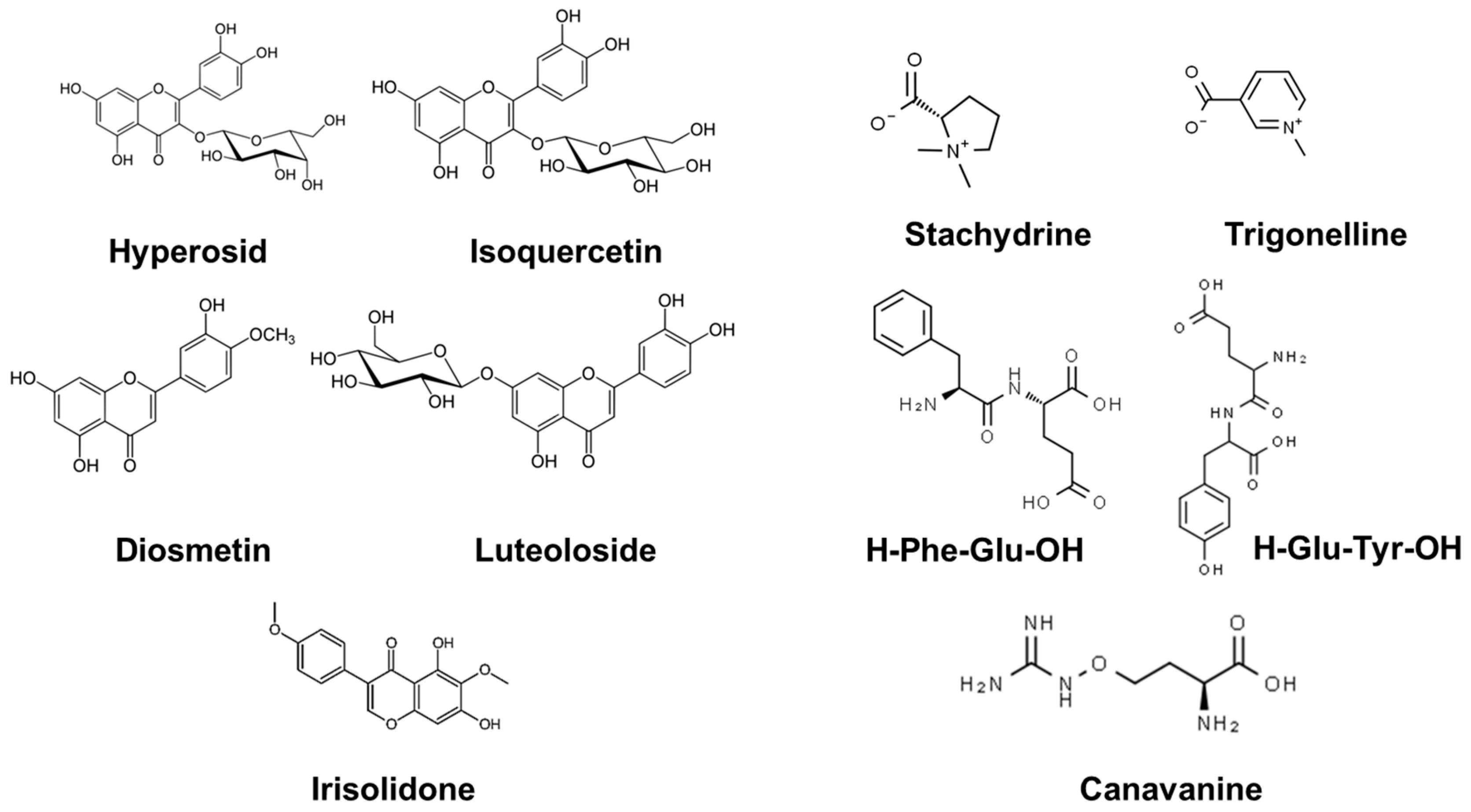Molecules 28 02645 g004