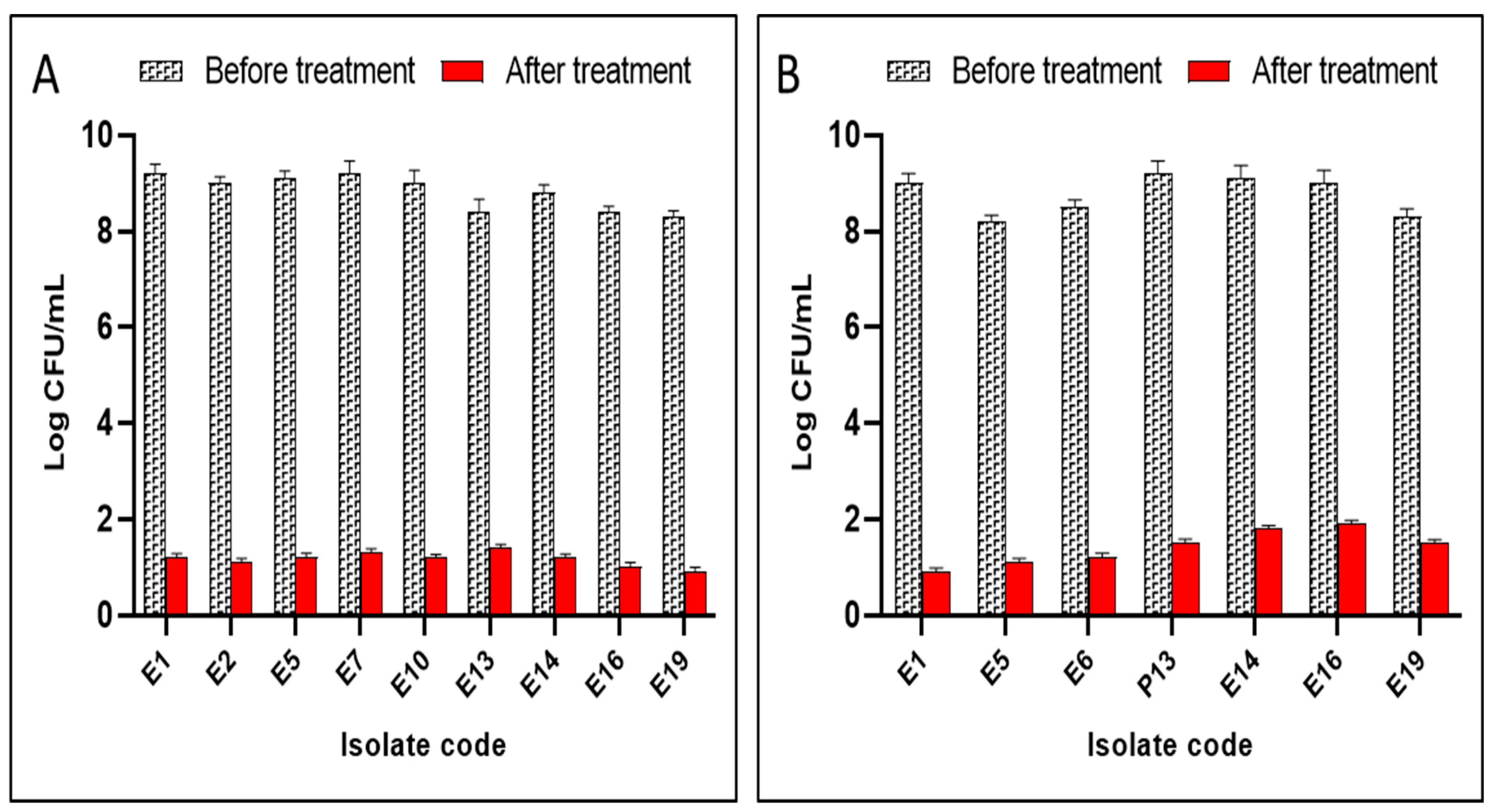 Molecules 28 02645 g007