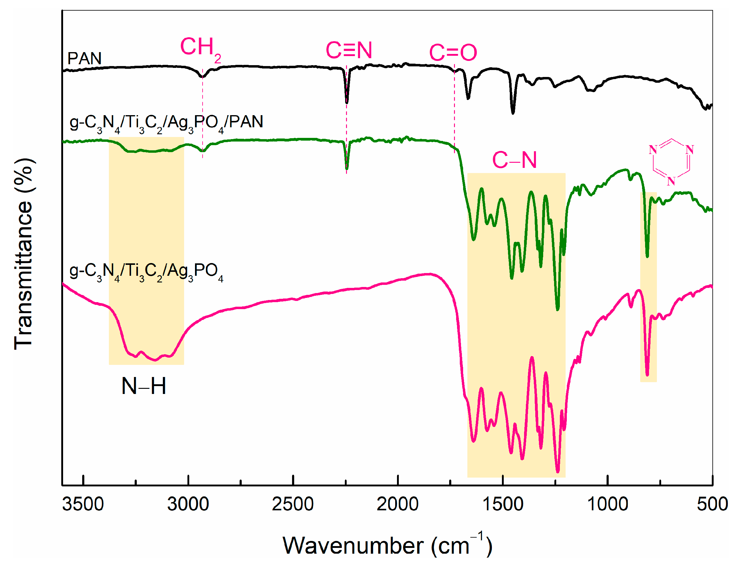 Molecules 28 02647 g001