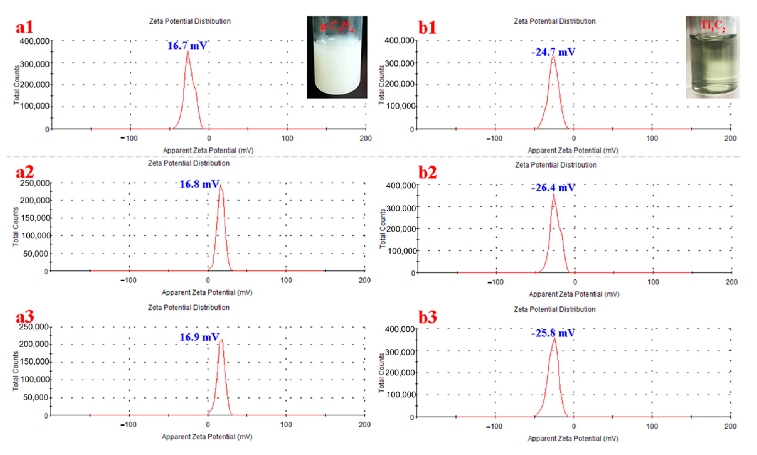 Molecules 28 02647 g004