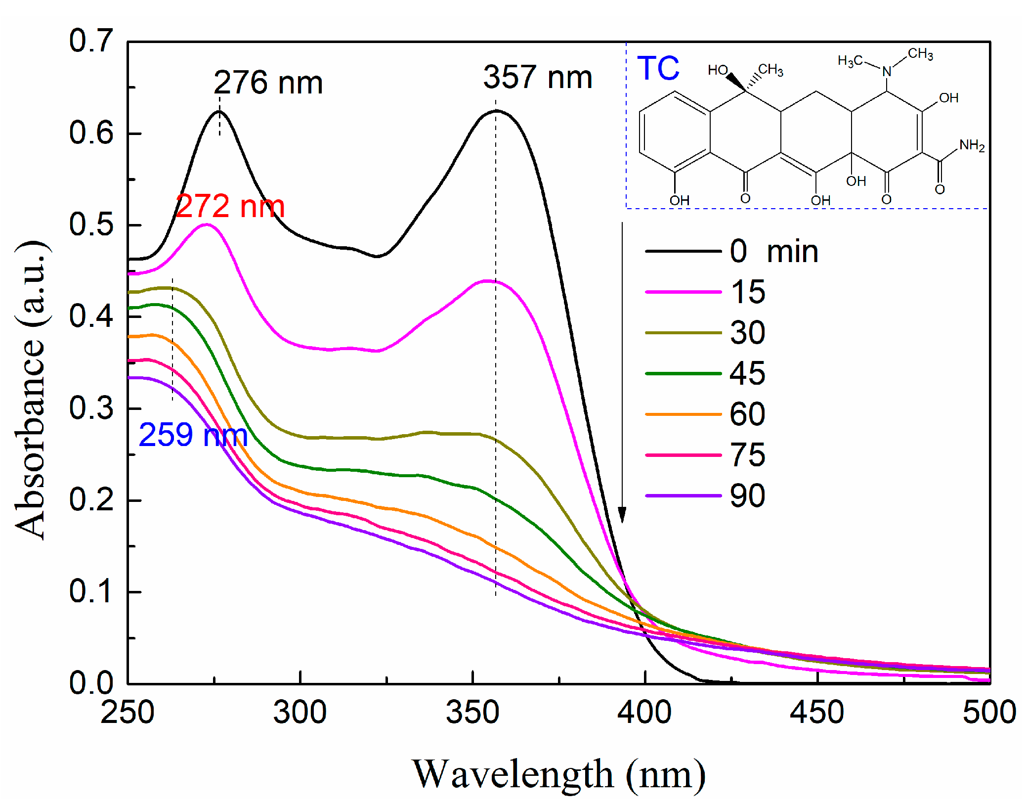 Molecules 28 02647 g007