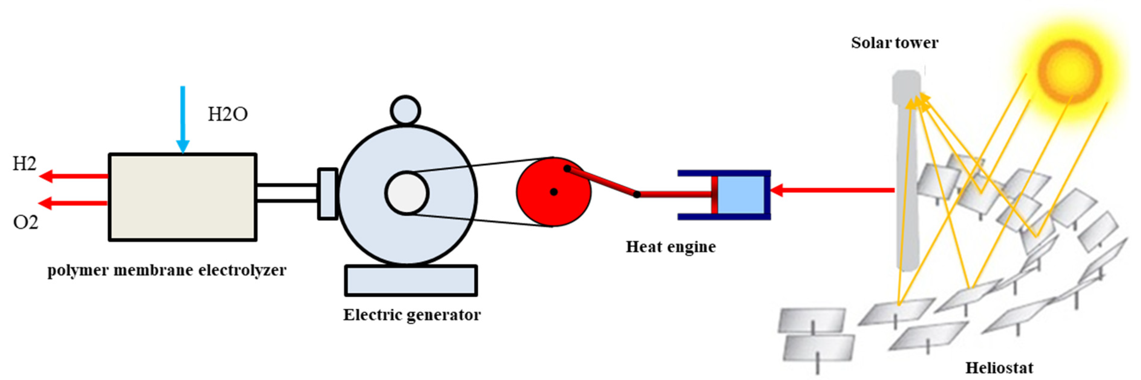 Molecules 28 02649 g001