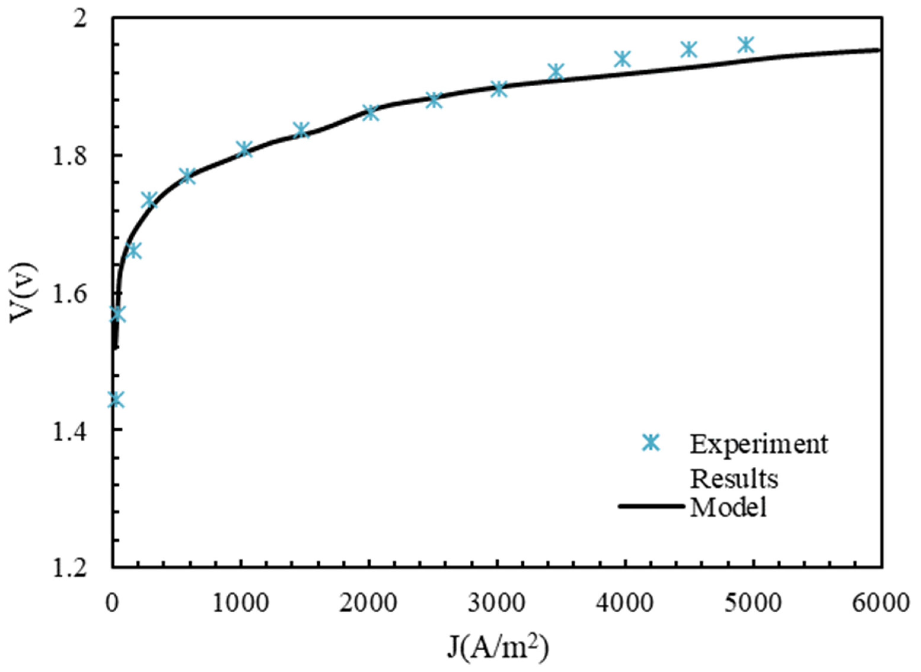 Molecules 28 02649 g002
