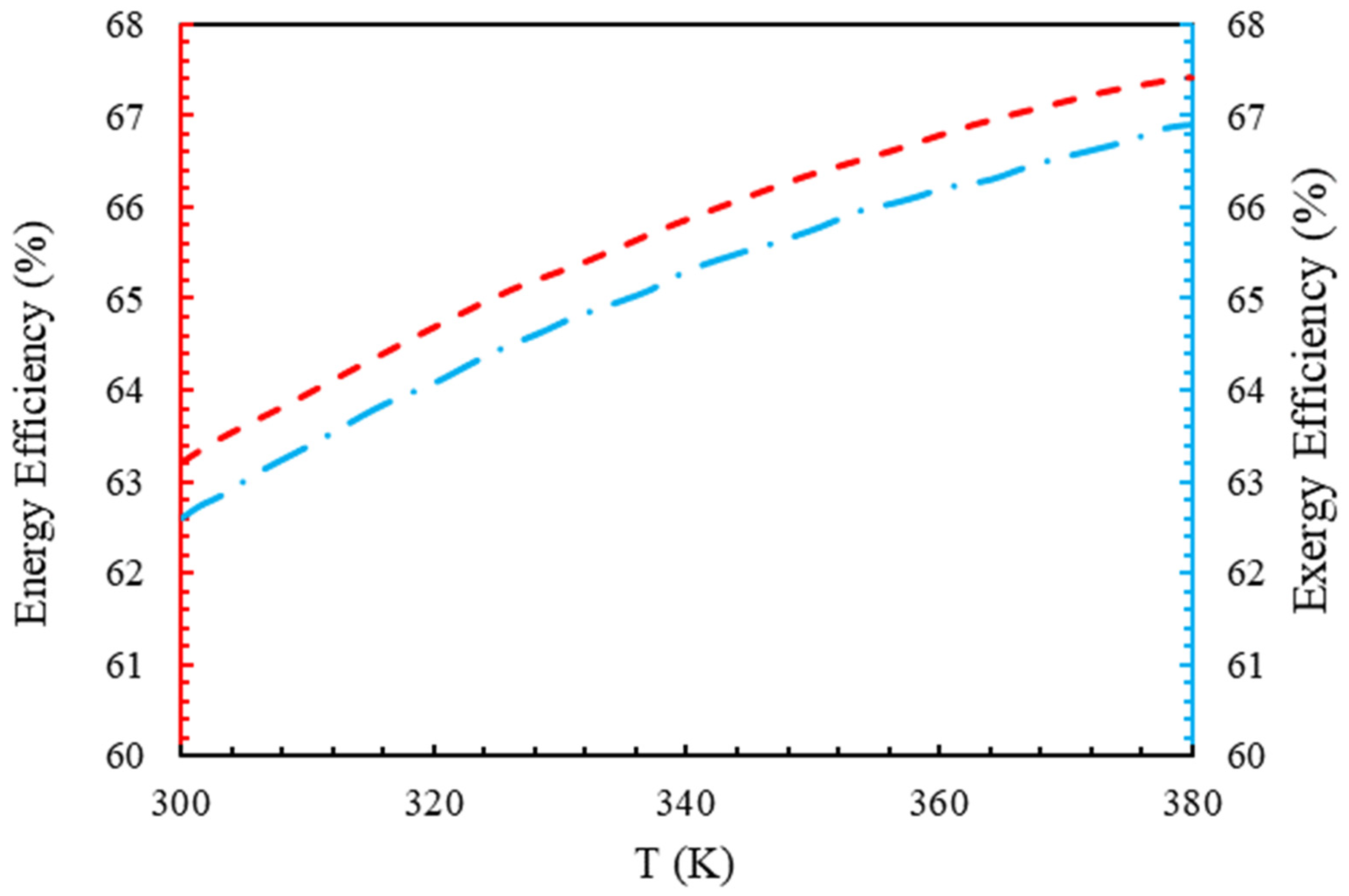 Molecules 28 02649 g005