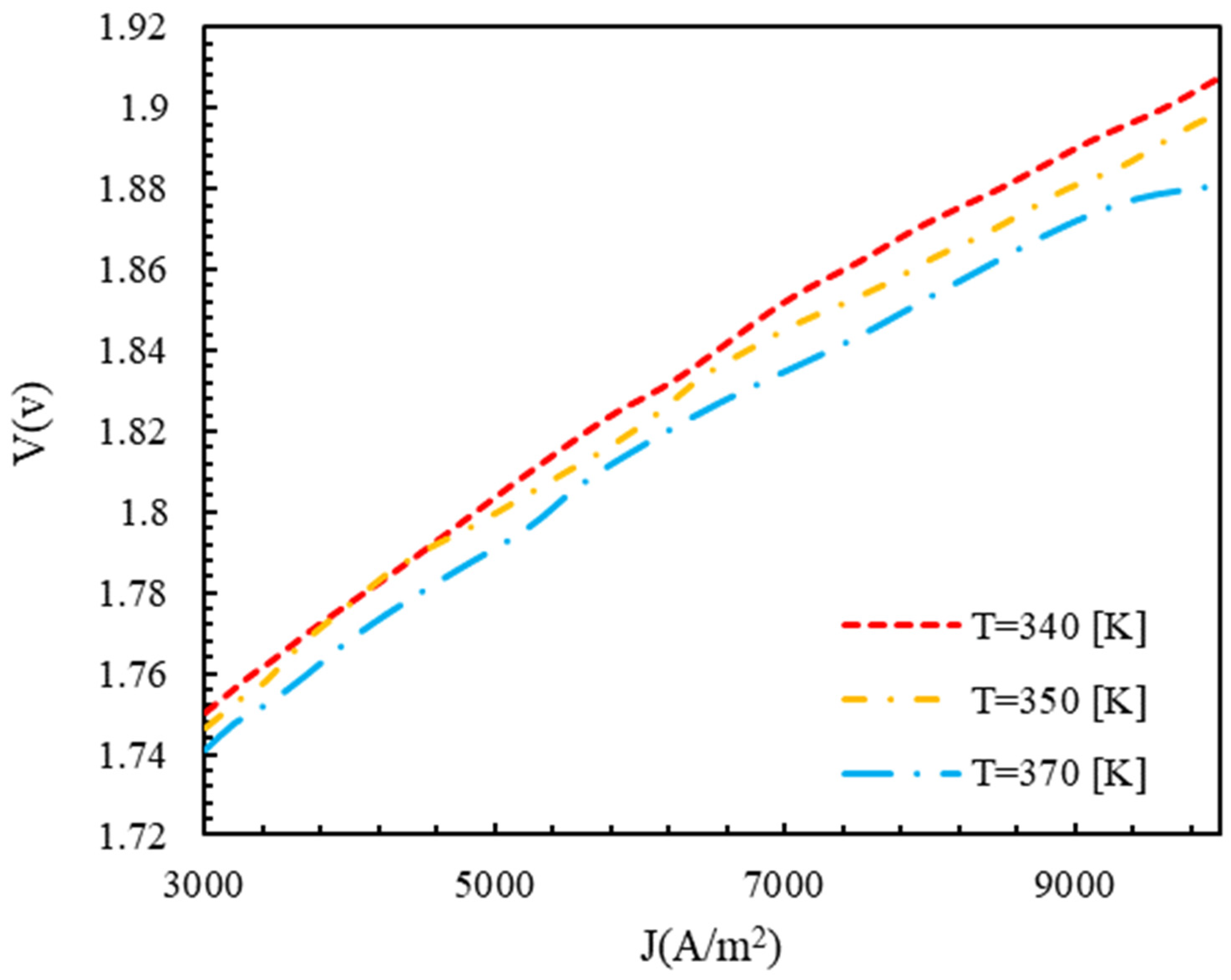 Molecules 28 02649 g006
