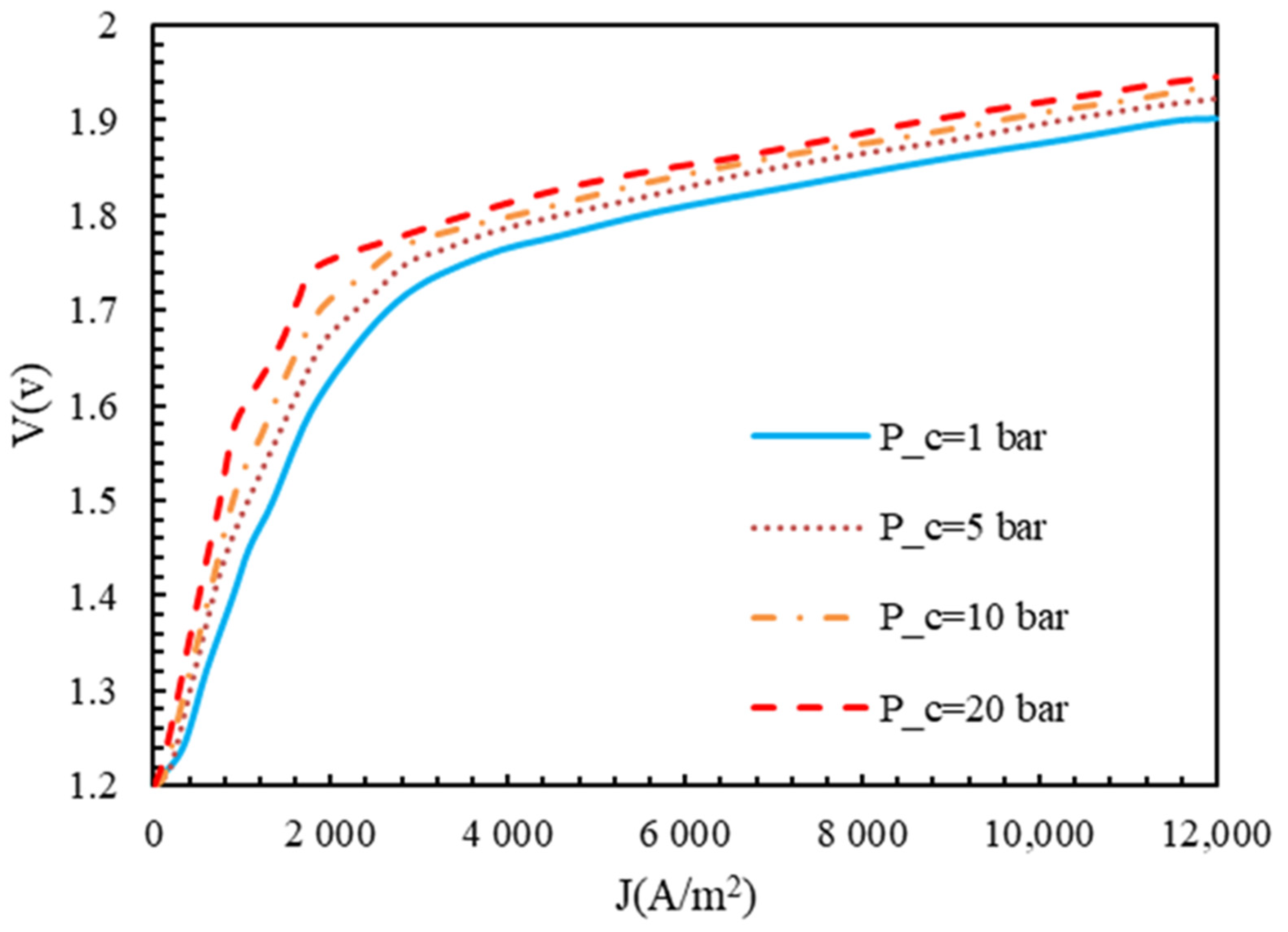 Molecules 28 02649 g007