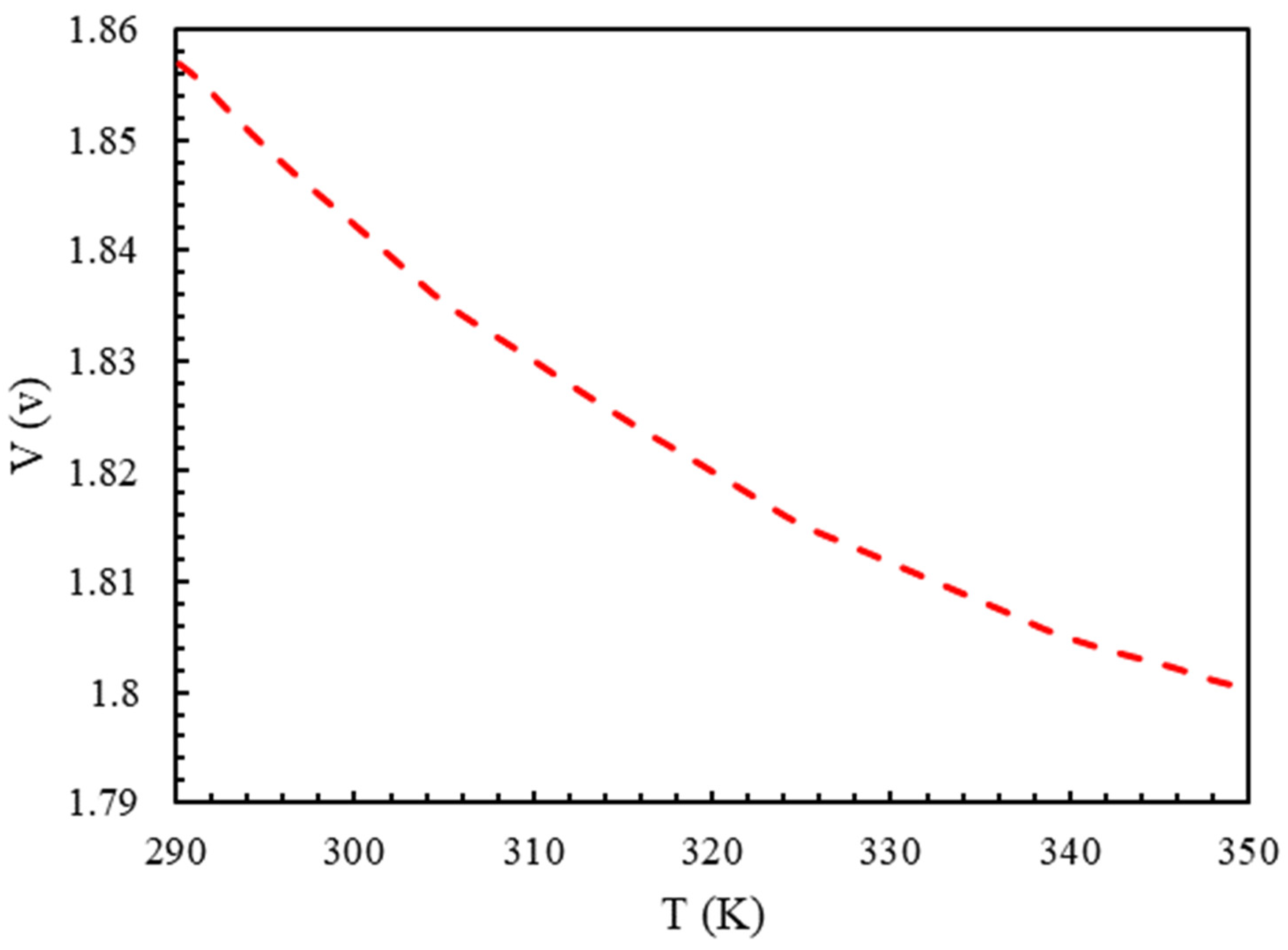 Molecules 28 02649 g008