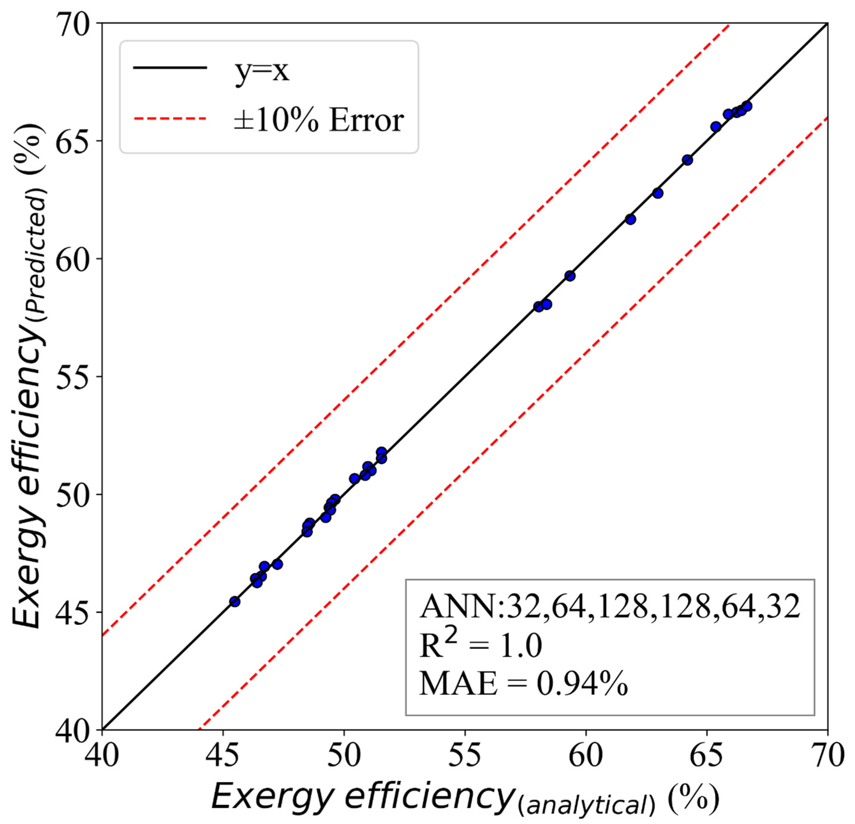 Molecules 28 02649 g013