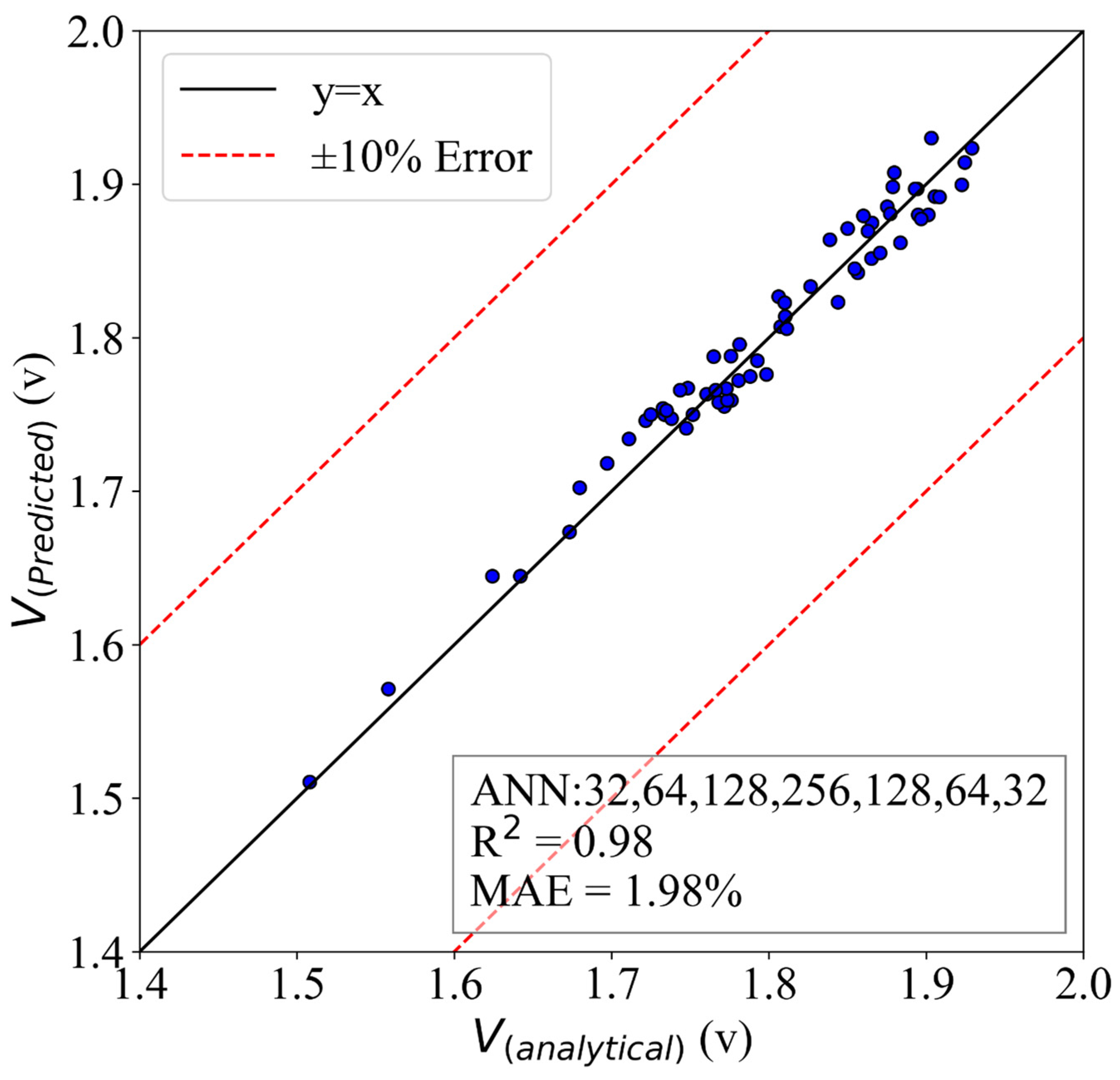 Molecules 28 02649 g014