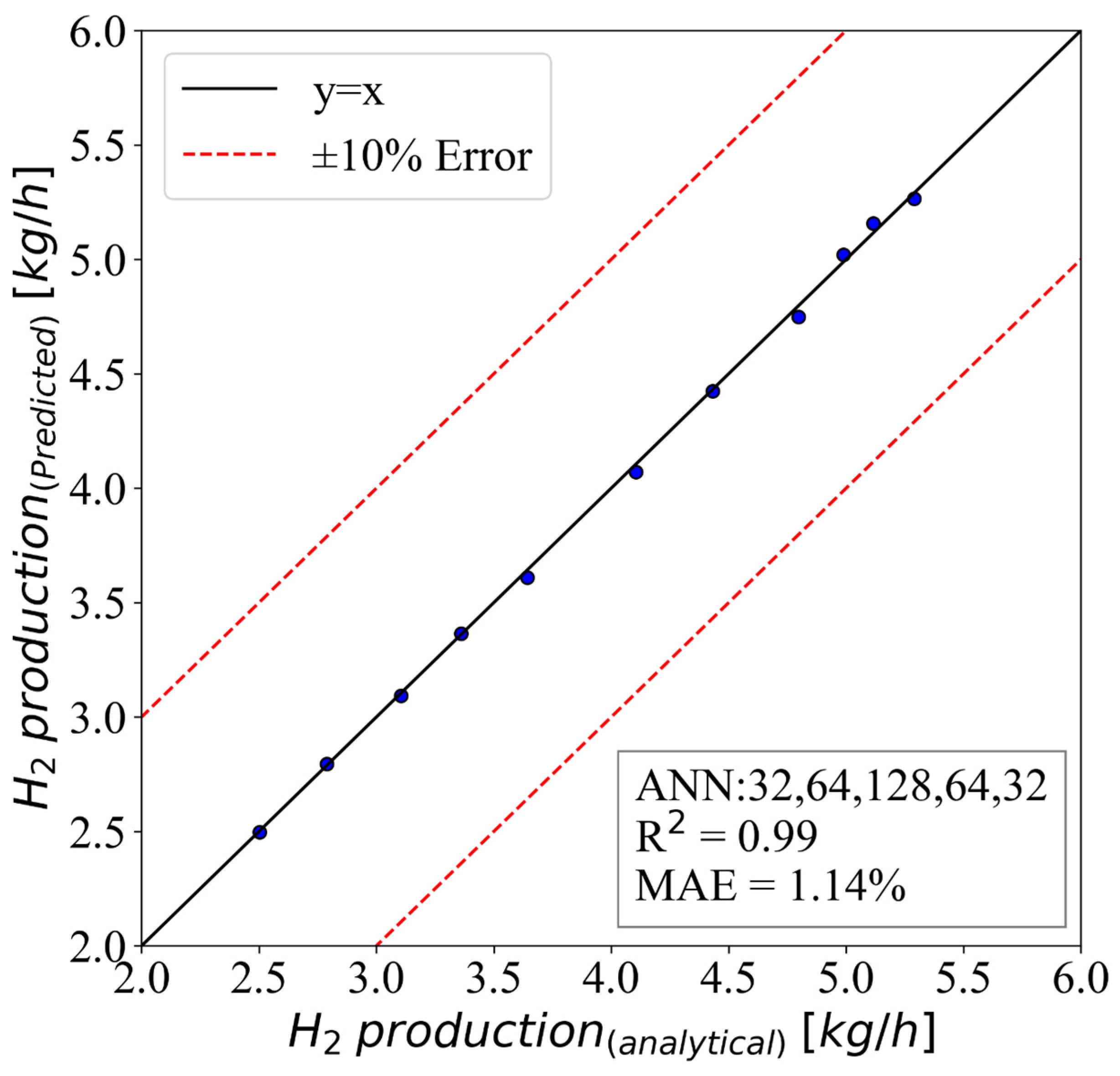 Molecules 28 02649 g015