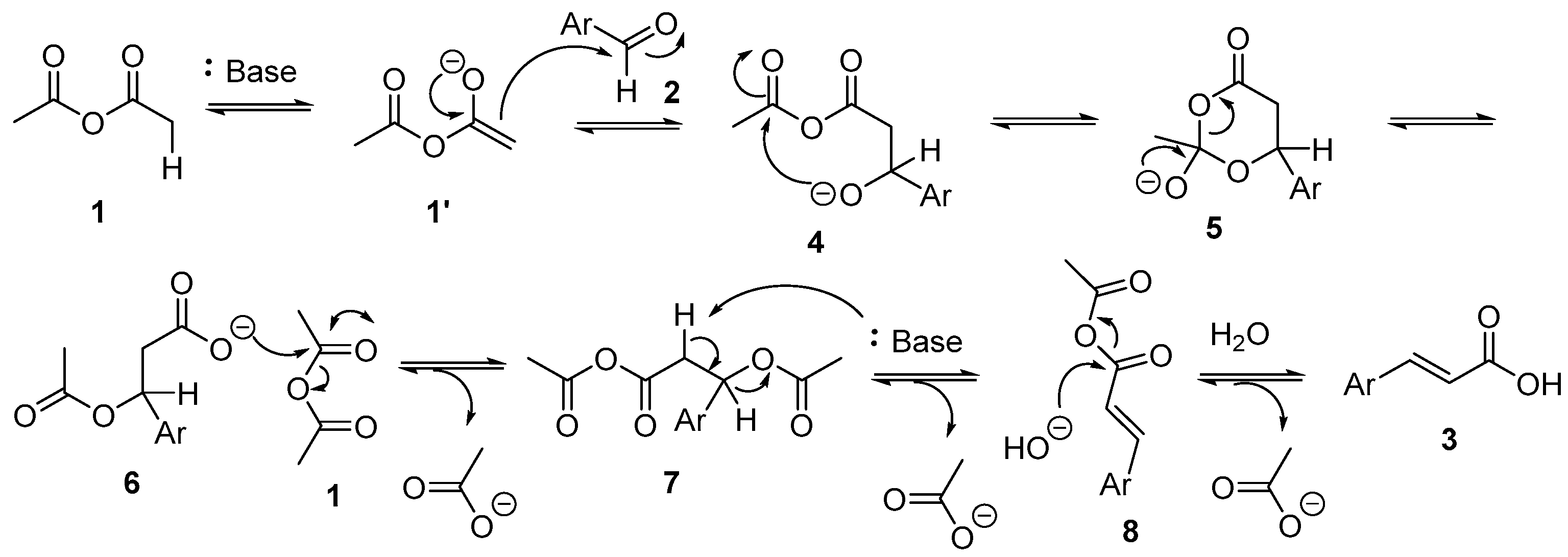 Molecules 28 02654 sch002 Molecules 28 02654 sch002