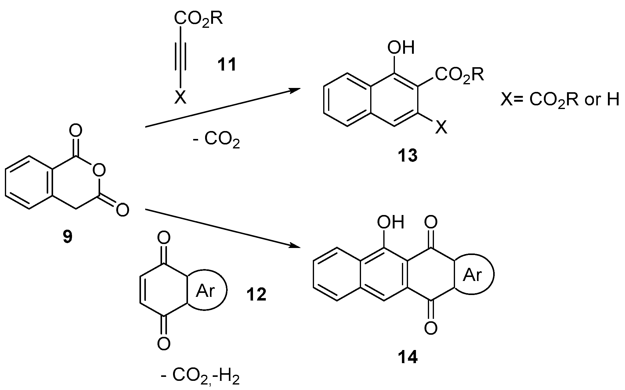 Molecules 28 02654 sch004 Molecules 28 02654 sch004