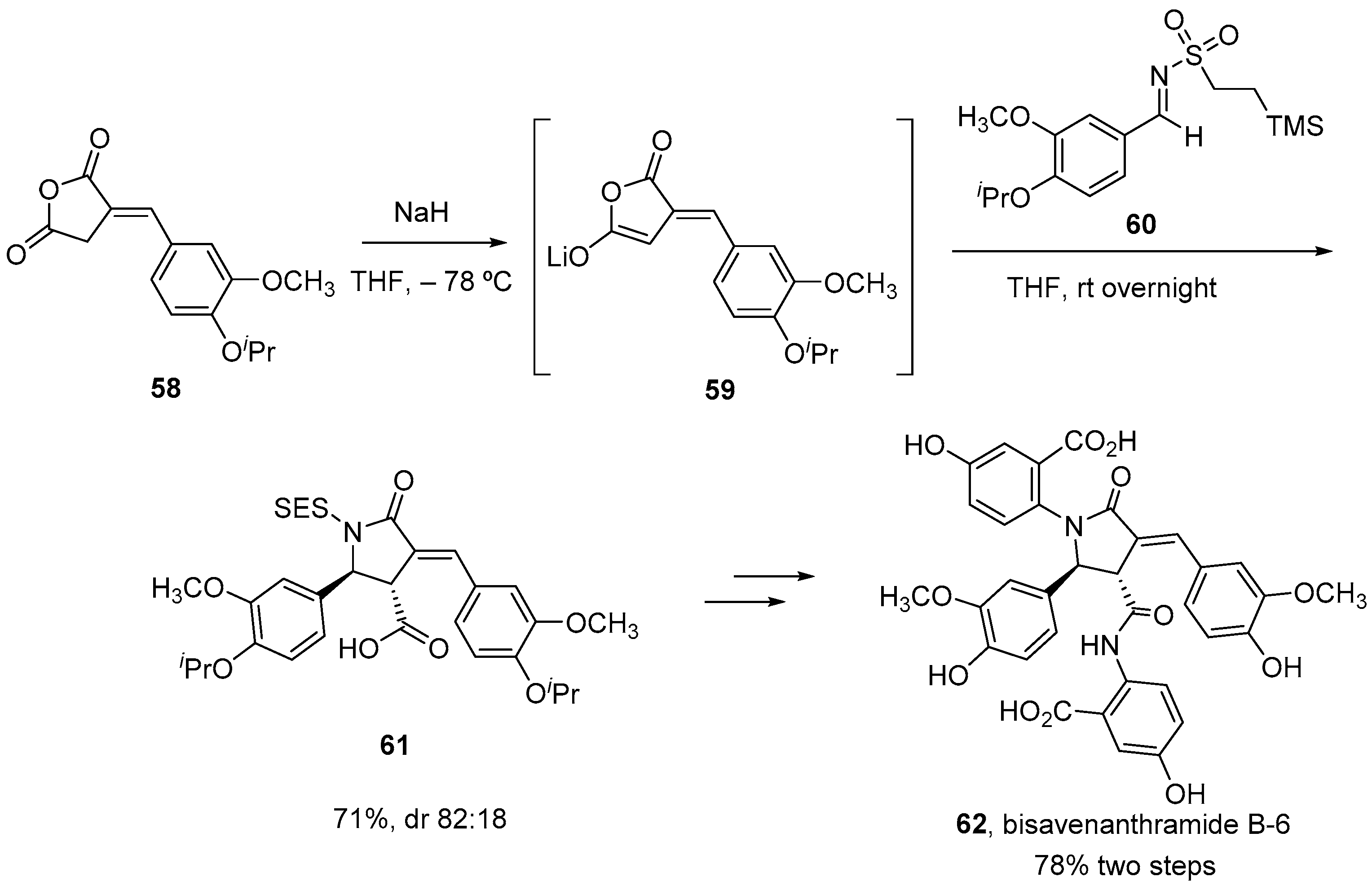 Molecules 28 02654 sch022 Molecules 28 02654 sch022