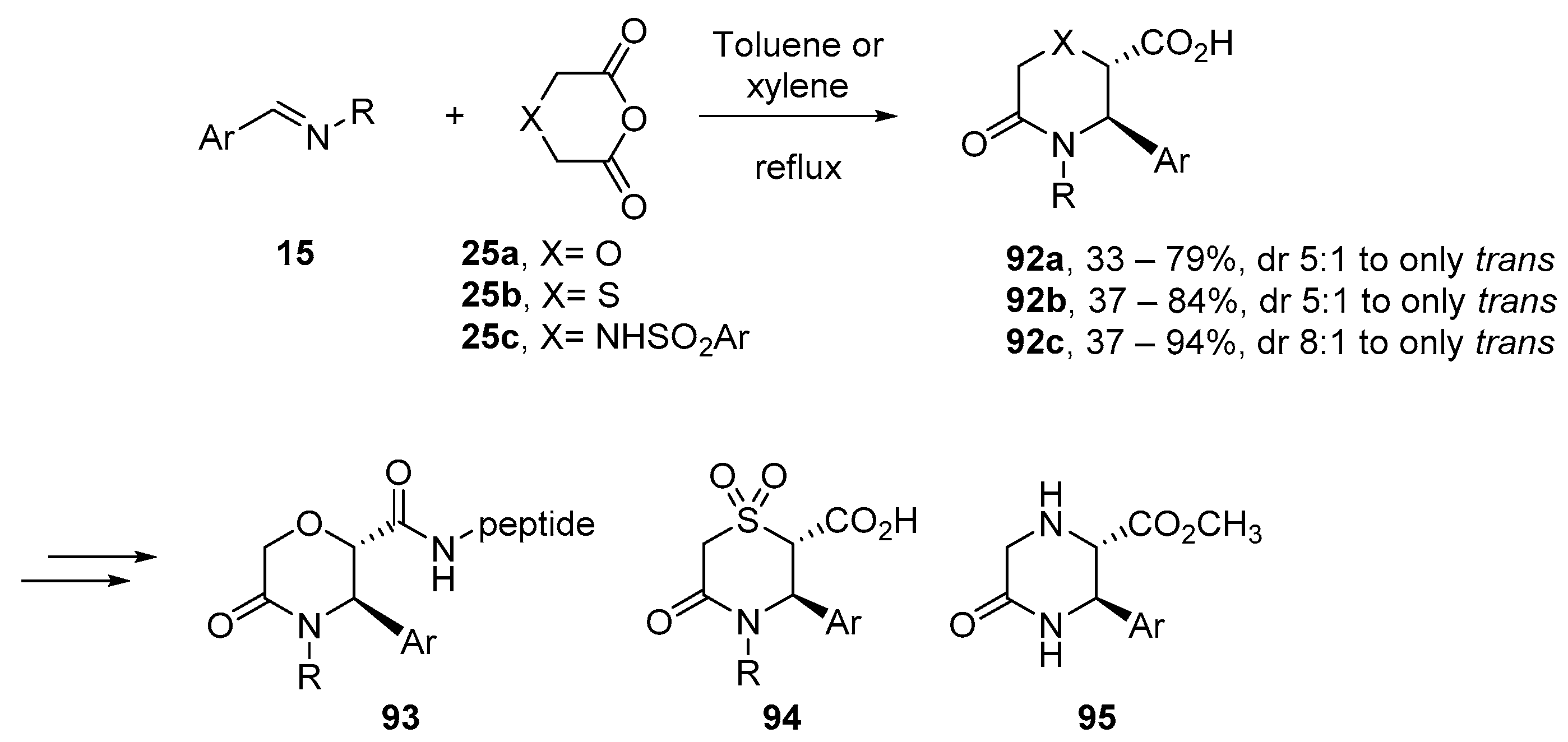 Molecules 28 02654 sch032 Molecules 28 02654 sch032
