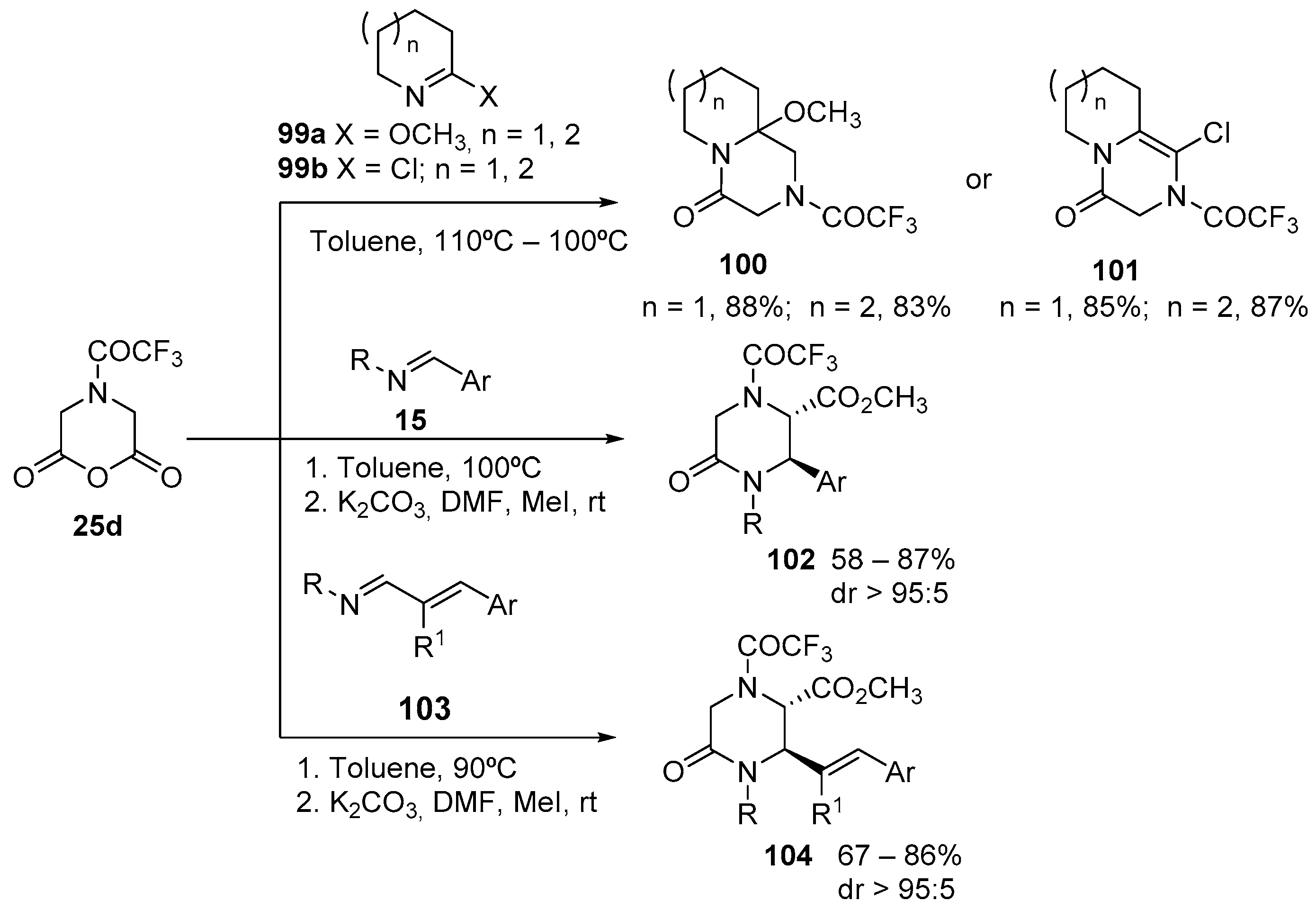 Molecules 28 02654 sch034 Molecules 28 02654 sch034