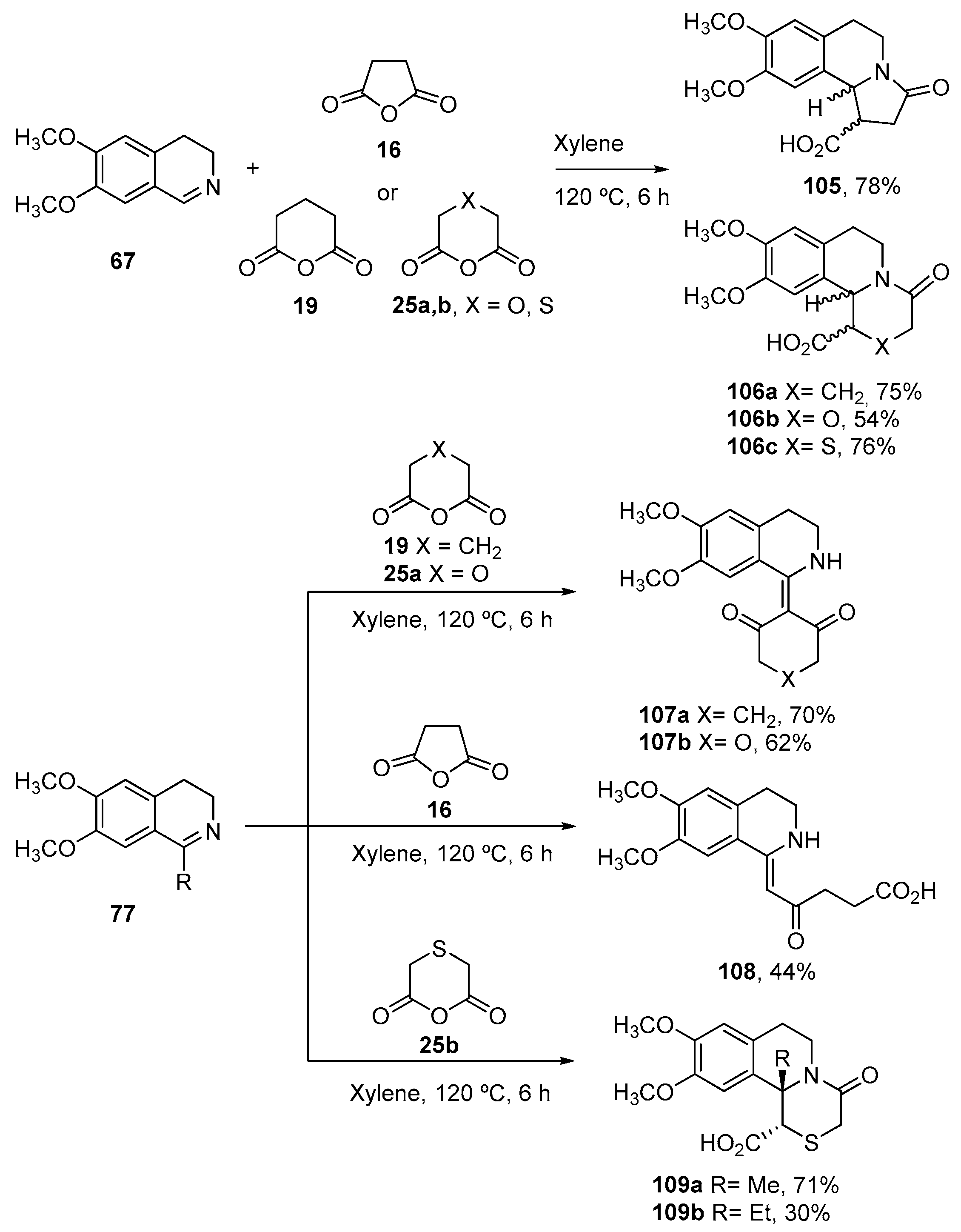 Molecules 28 02654 sch035 Molecules 28 02654 sch035