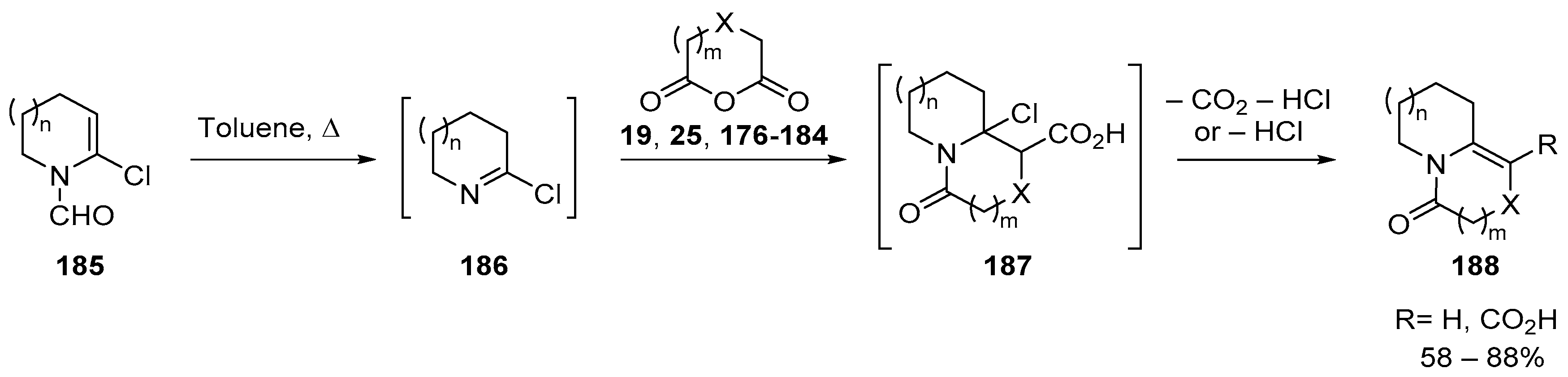 Molecules 28 02654 sch055 Molecules 28 02654 sch055