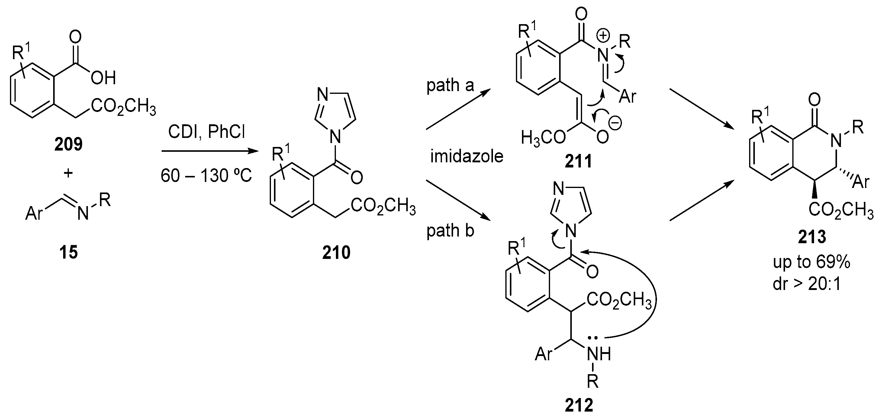 Molecules 28 02654 sch064 Molecules 28 02654 sch064