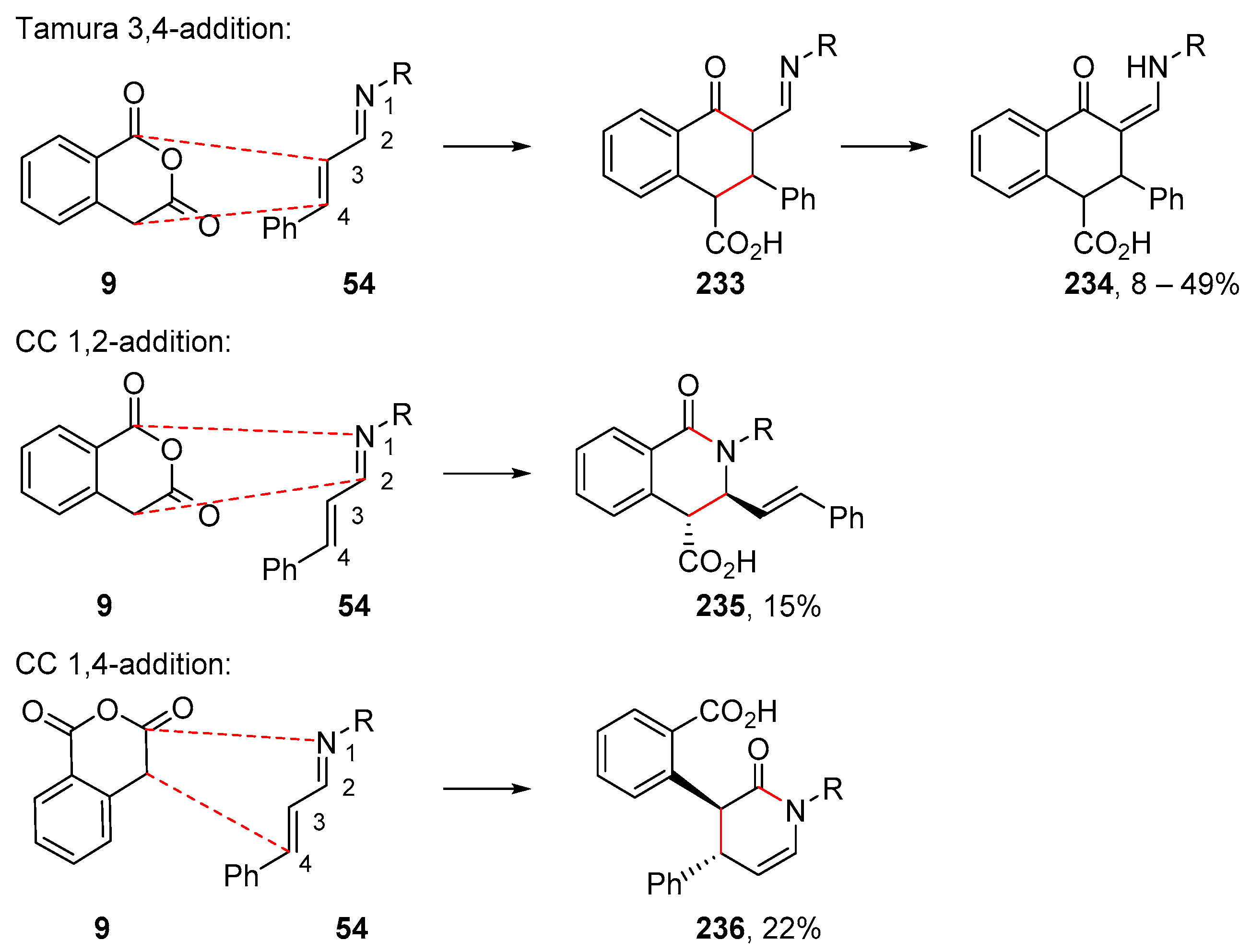 Molecules 28 02654 sch070 Molecules 28 02654 sch070