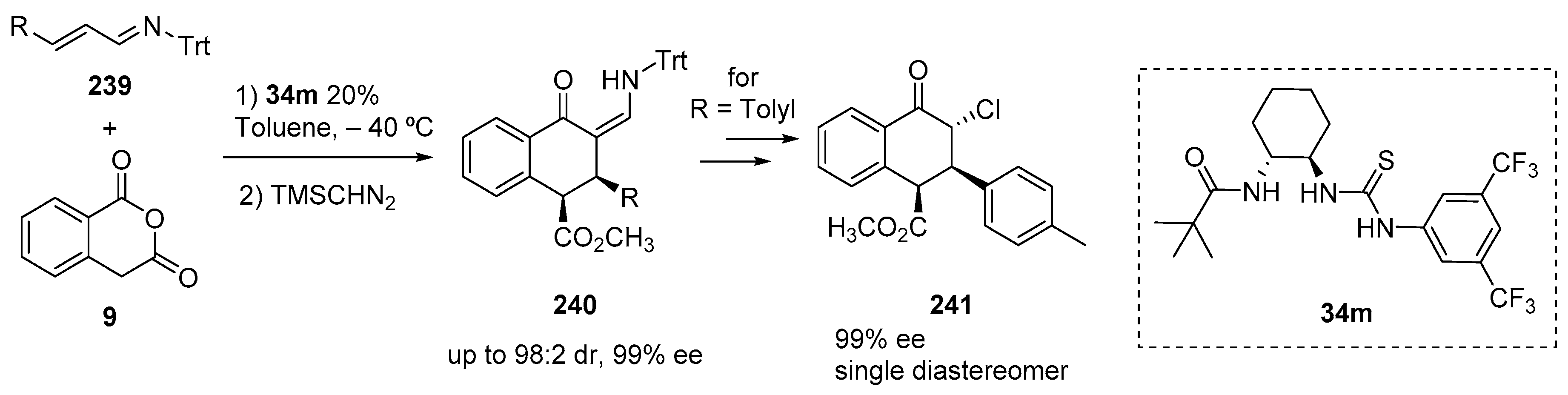 Molecules 28 02654 sch072 Molecules 28 02654 sch072