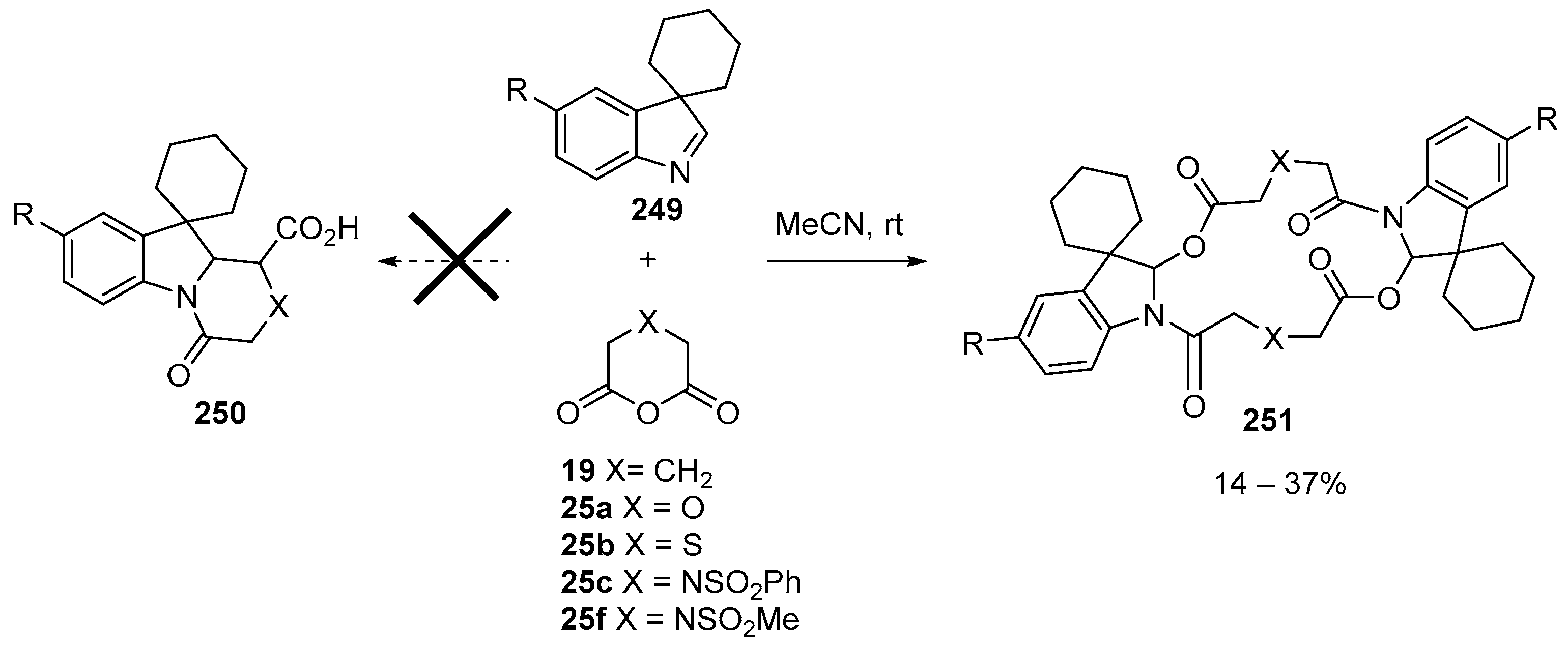Molecules 28 02654 sch075 Molecules 28 02654 sch075