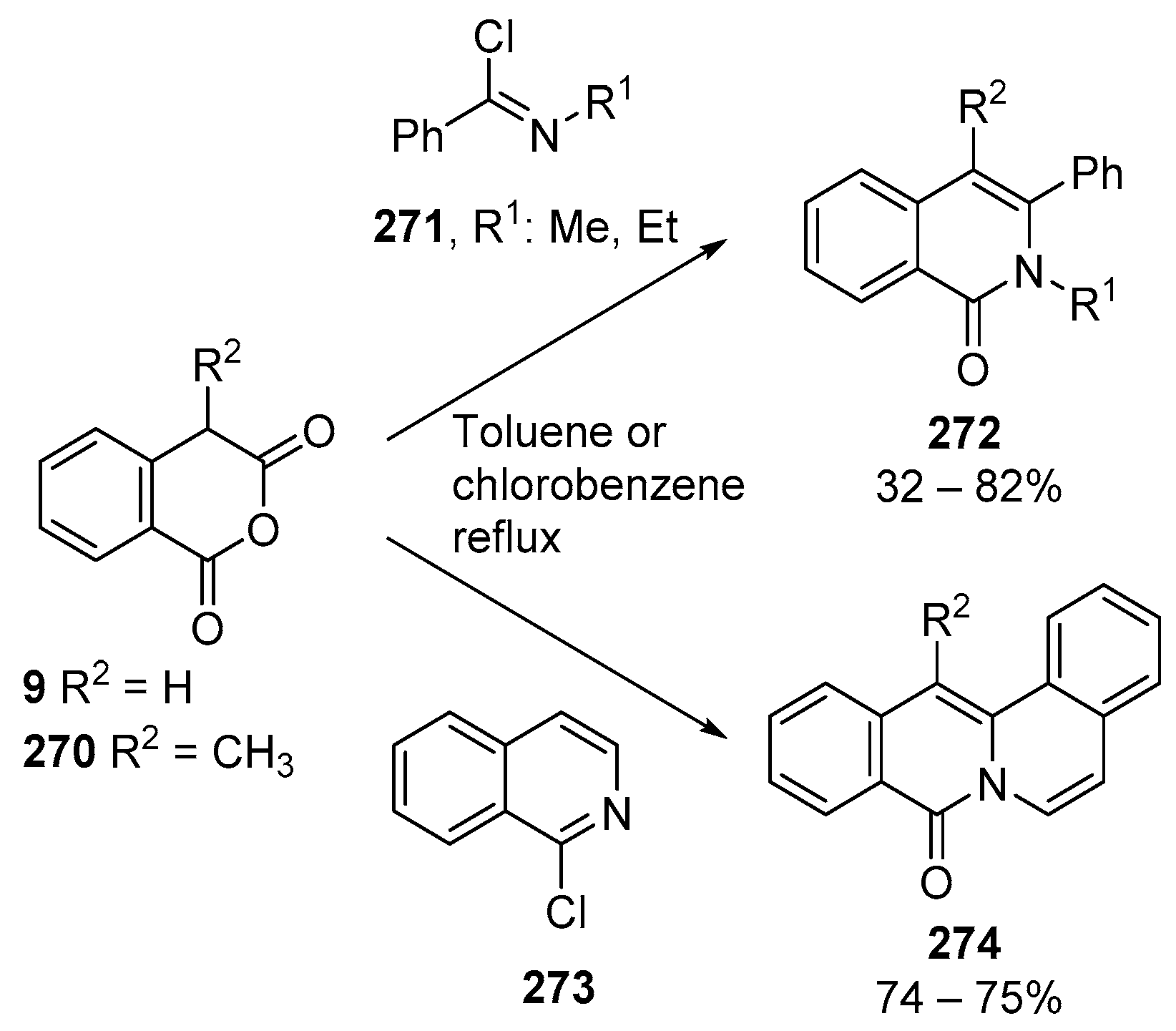 Molecules 28 02654 sch081 Molecules 28 02654 sch081