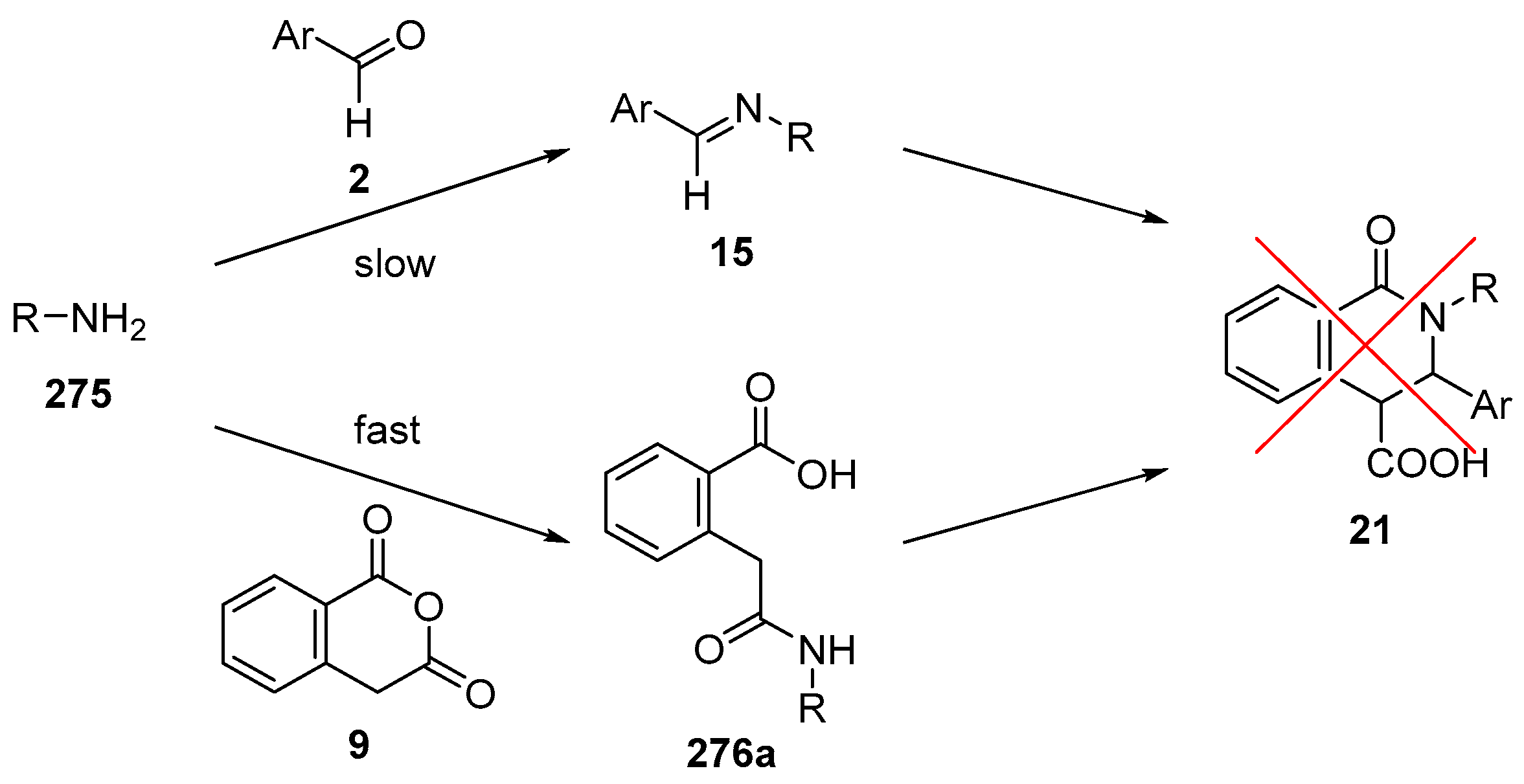 Molecules 28 02654 sch082 Molecules 28 02654 sch082