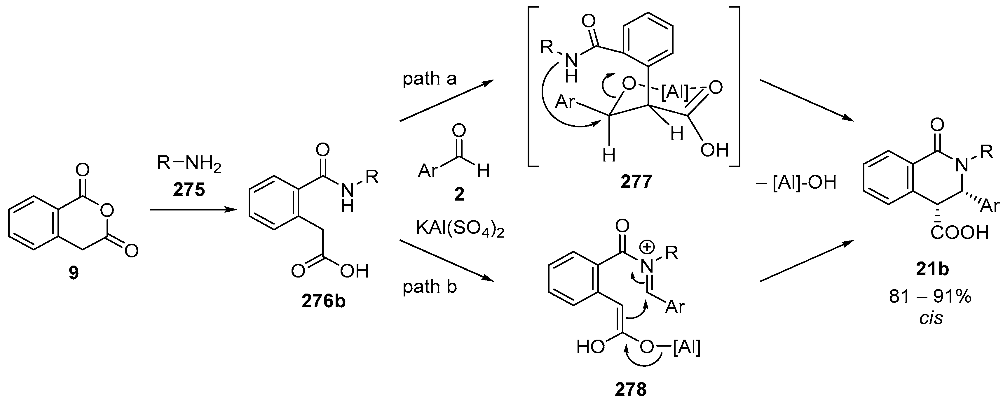 Molecules 28 02654 sch083 Molecules 28 02654 sch083