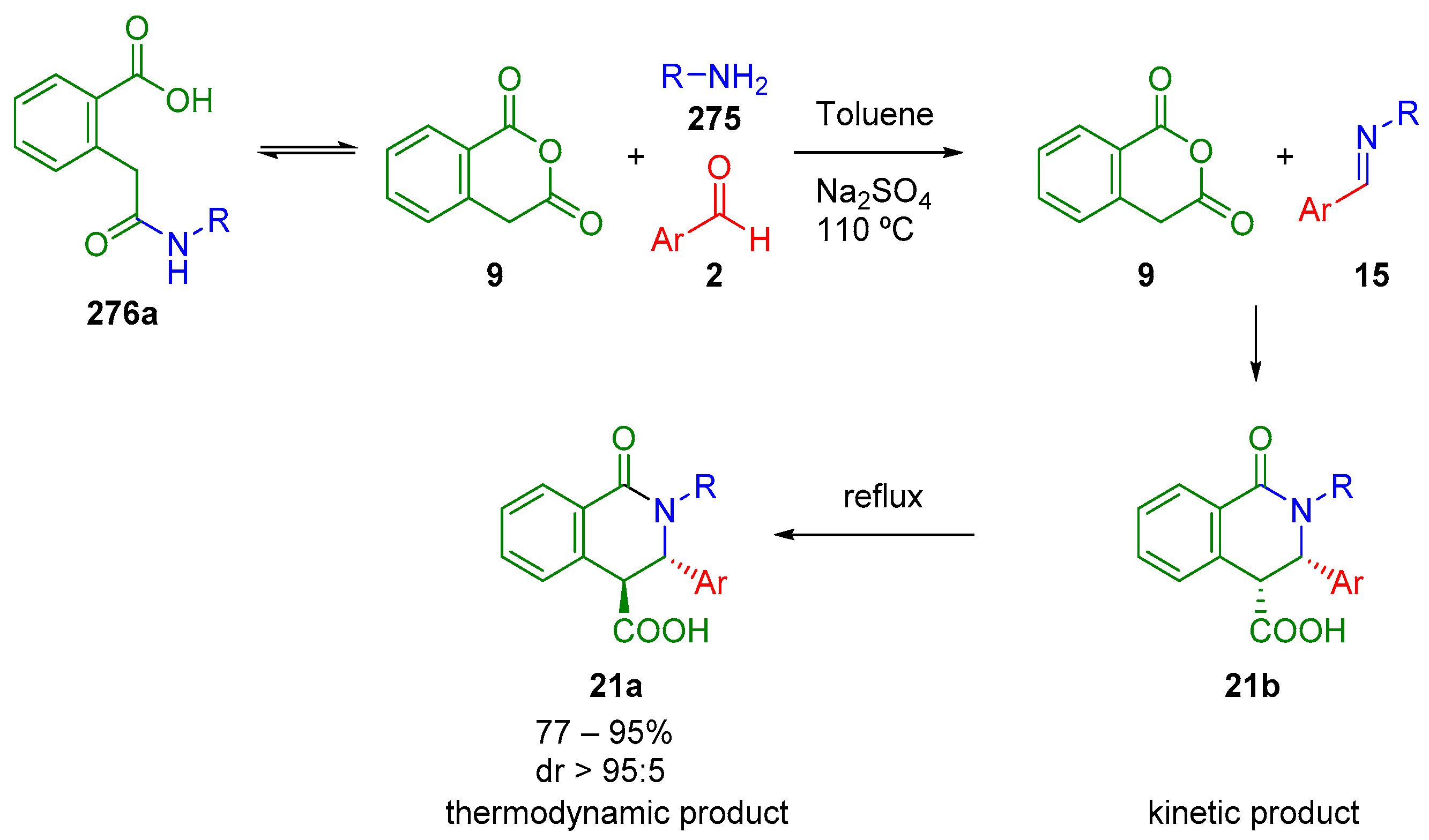 Molecules 28 02654 sch084 Molecules 28 02654 sch084