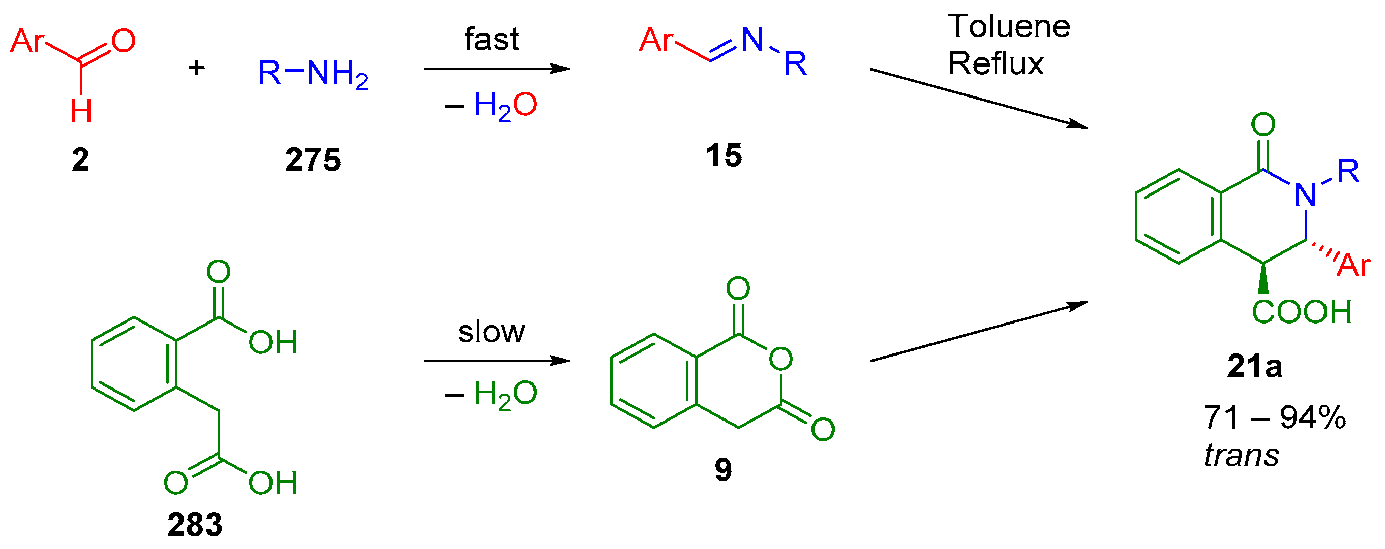 Molecules 28 02654 sch086 Molecules 28 02654 sch086