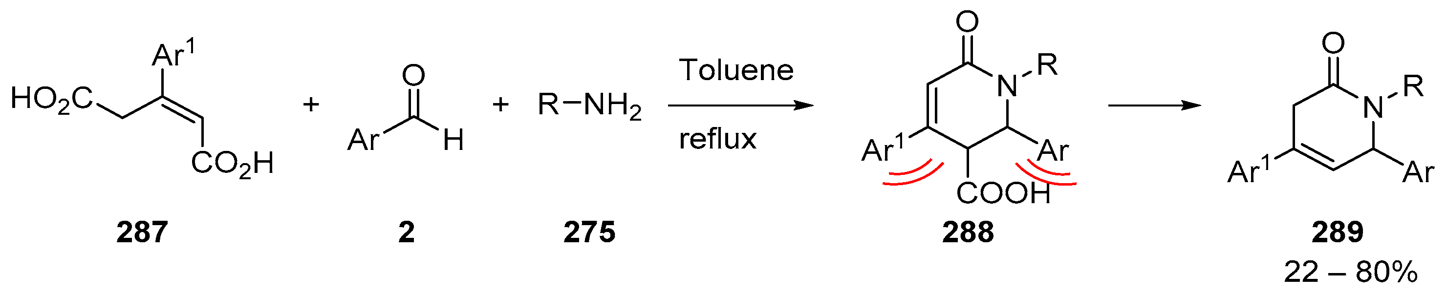Molecules 28 02654 sch088 Molecules 28 02654 sch088