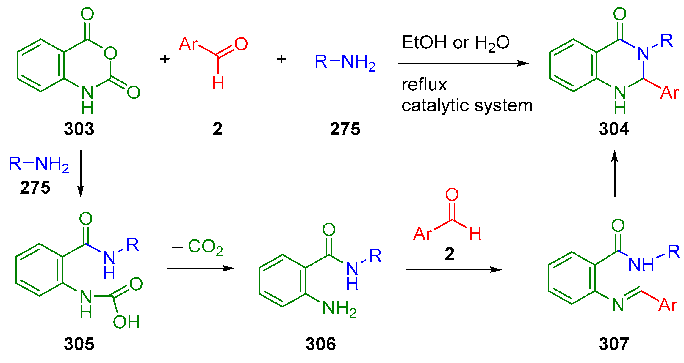 Molecules 28 02654 sch092 Molecules 28 02654 sch092
