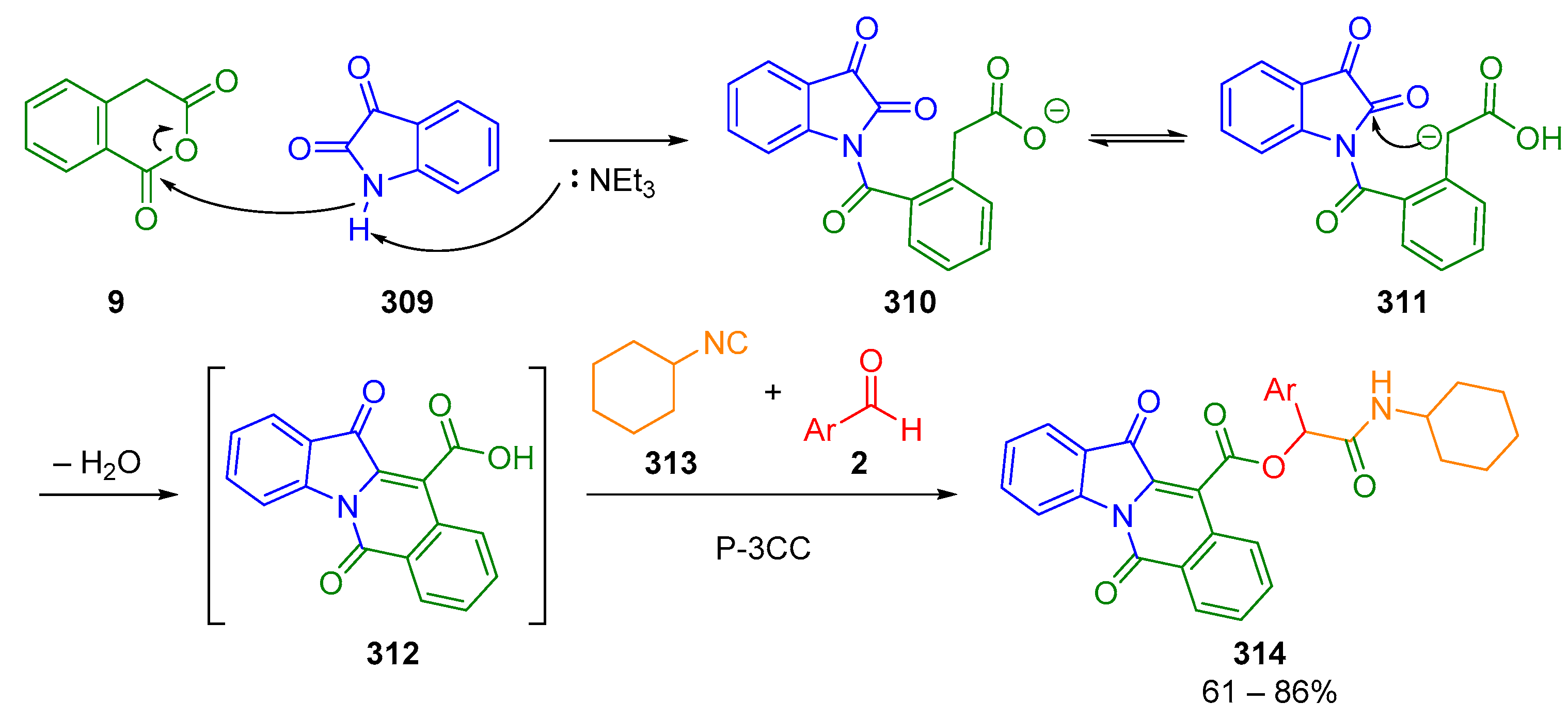 Molecules 28 02654 sch094 Molecules 28 02654 sch094