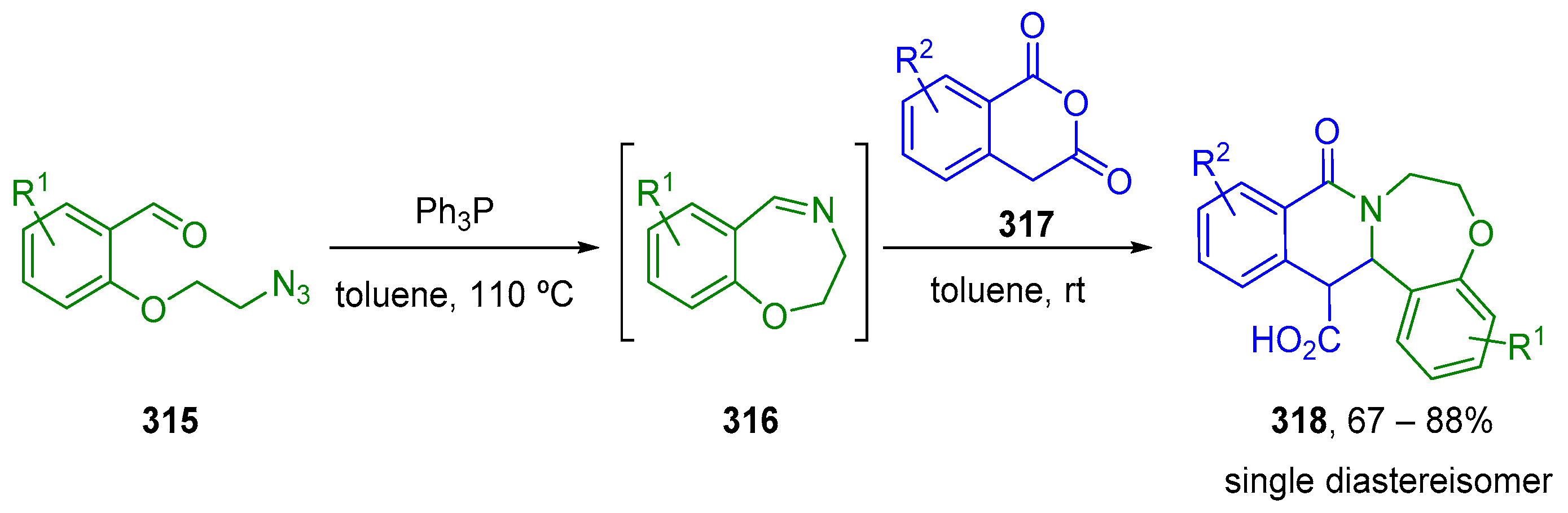 Molecules 28 02654 sch095 Molecules 28 02654 sch095