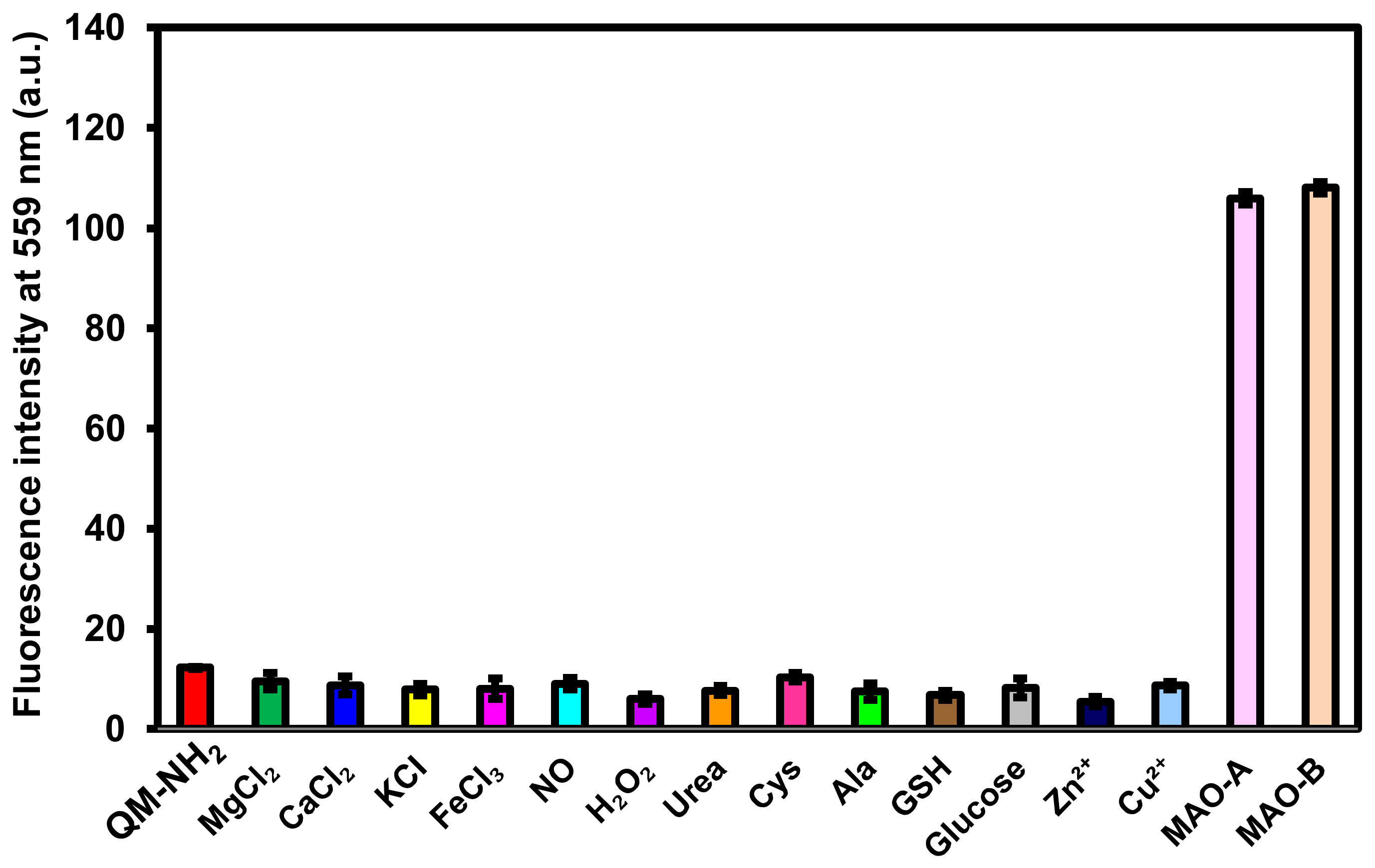 Molecules 28 02655 g005