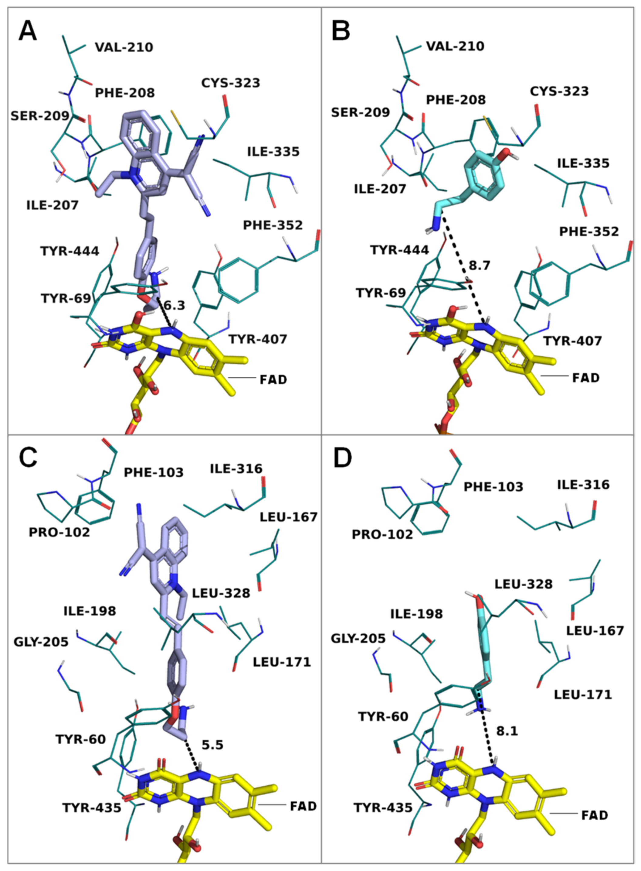 Molecules 28 02655 g006