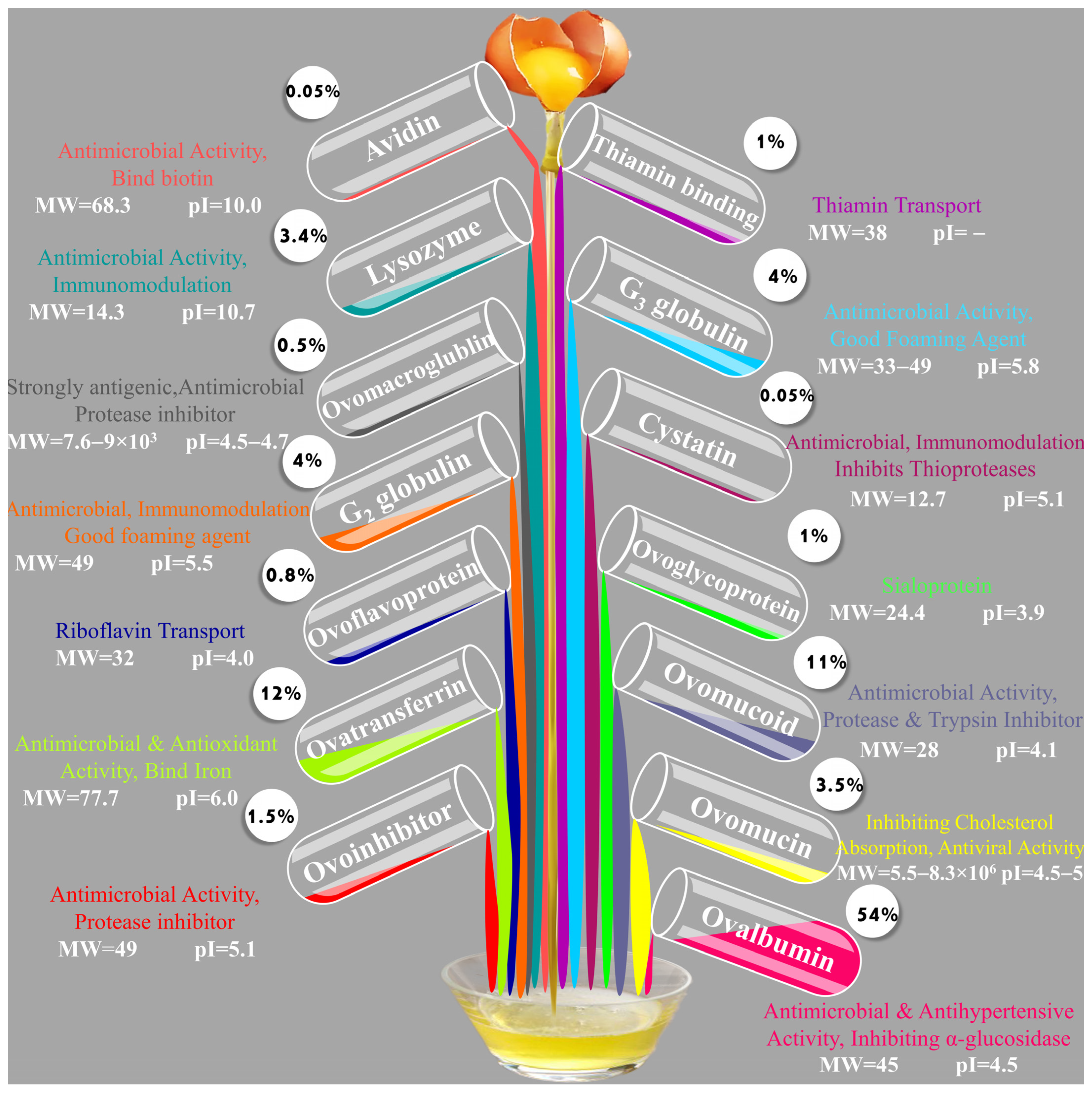 Molecules 28 02658 g002