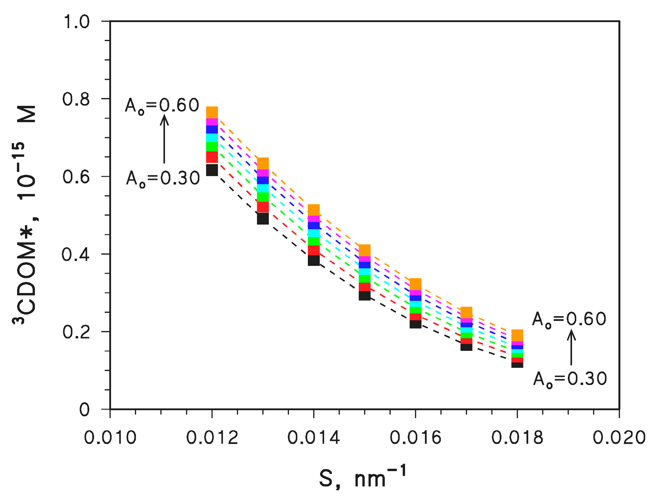 Molecules 28 02664 g002