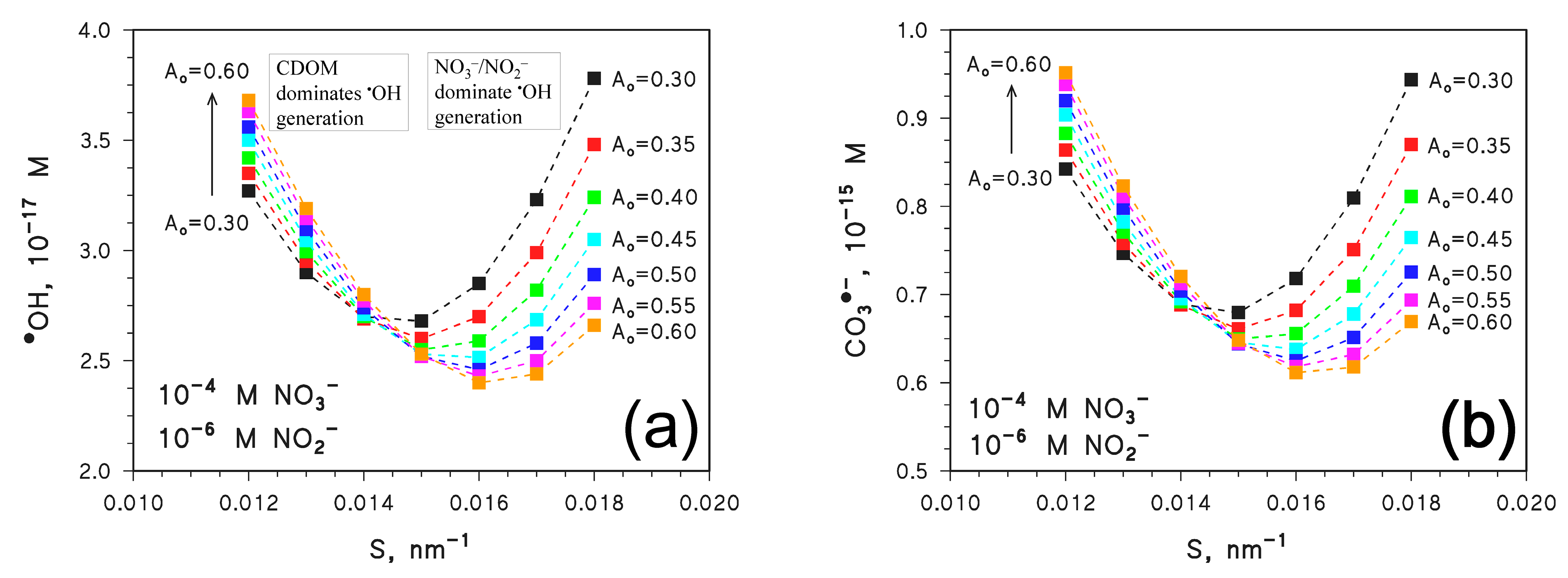 Molecules 28 02664 g004