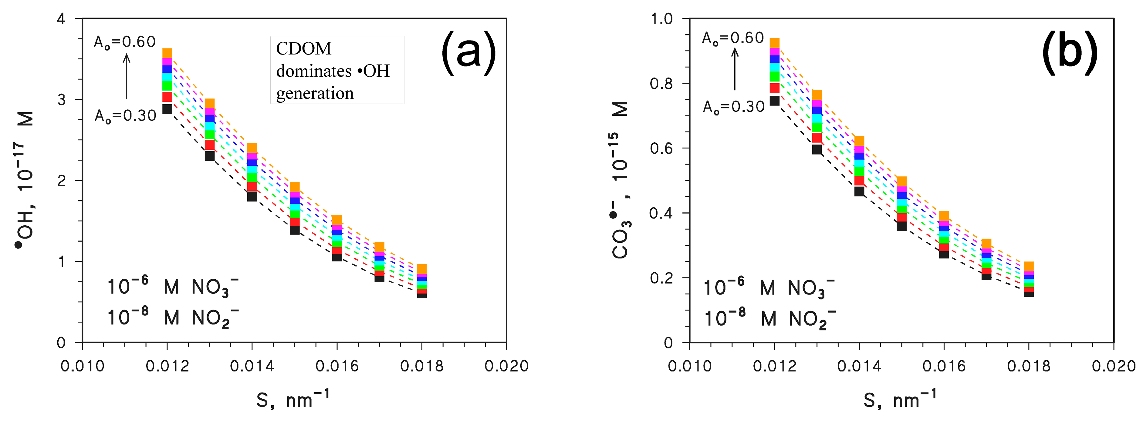 Molecules 28 02664 g005