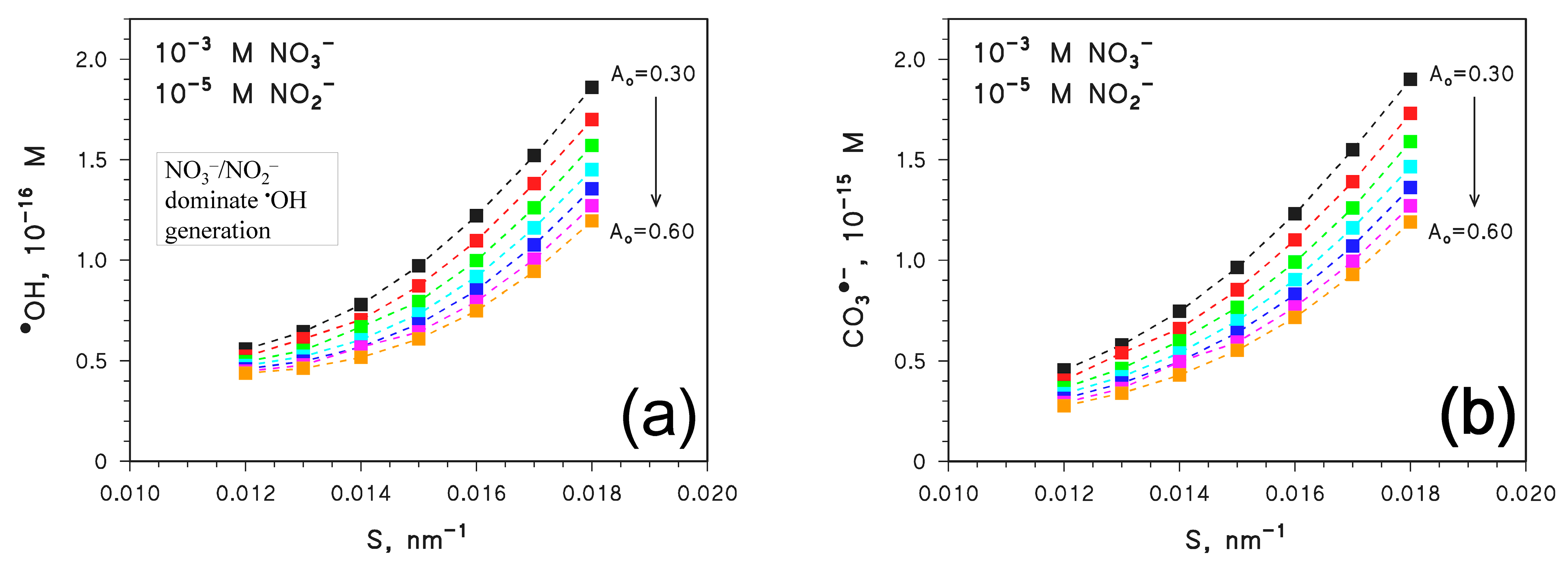 Molecules 28 02664 g006